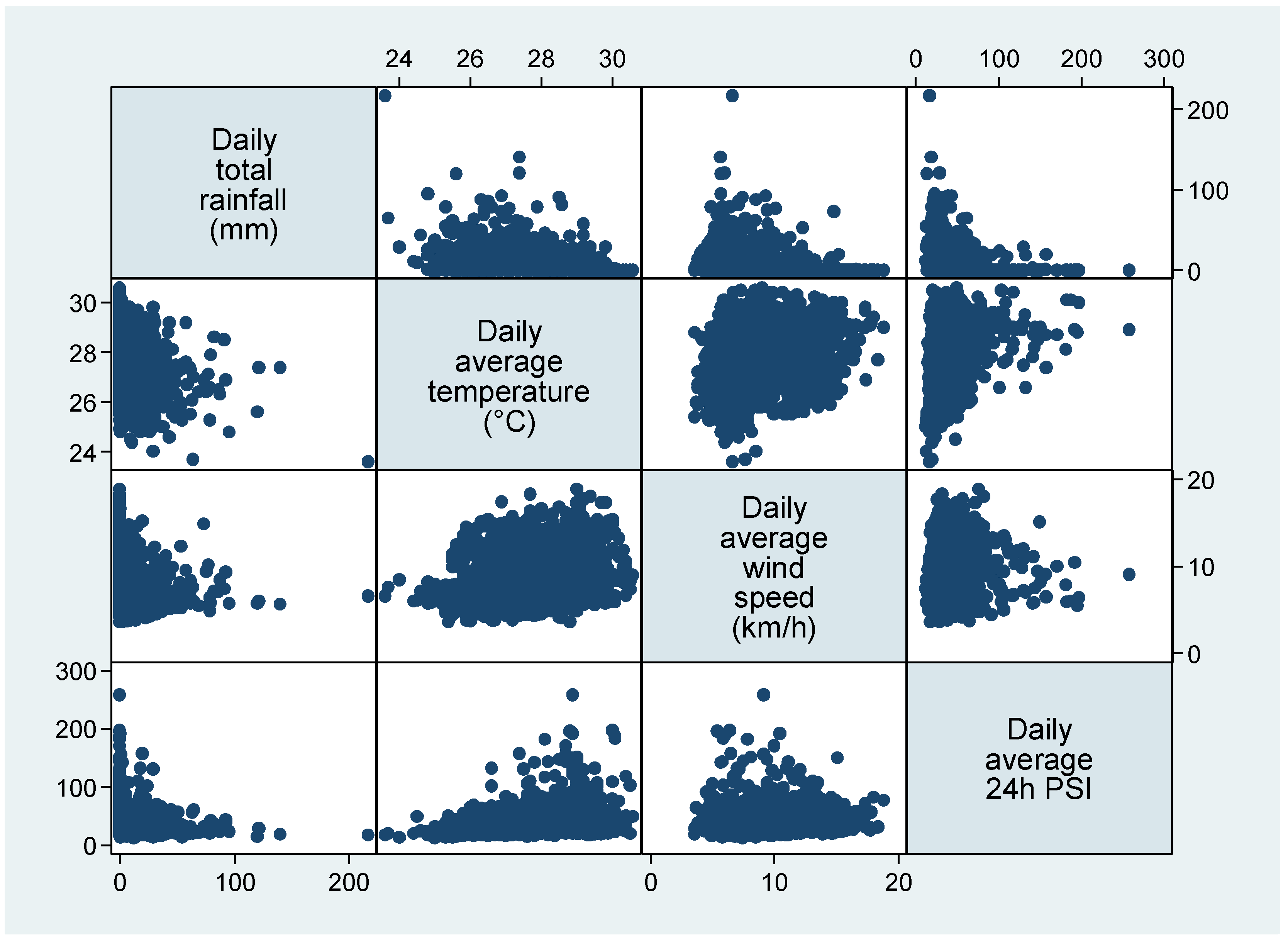 Ijerph 19 08476 g001 550