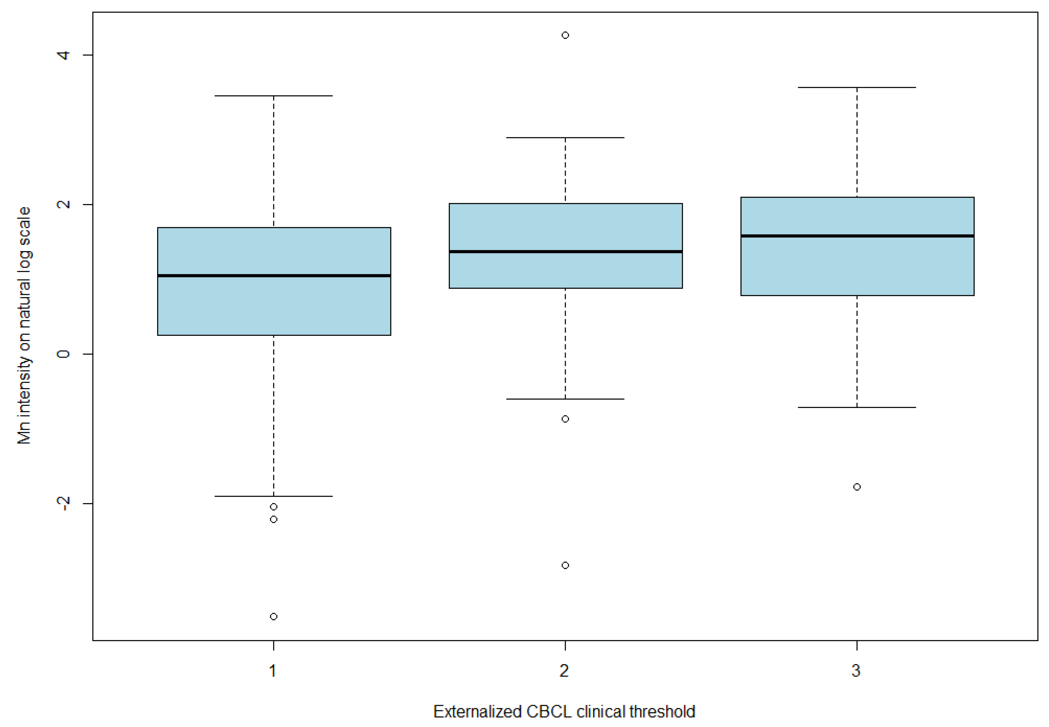 Ijerph 19 08479 g001