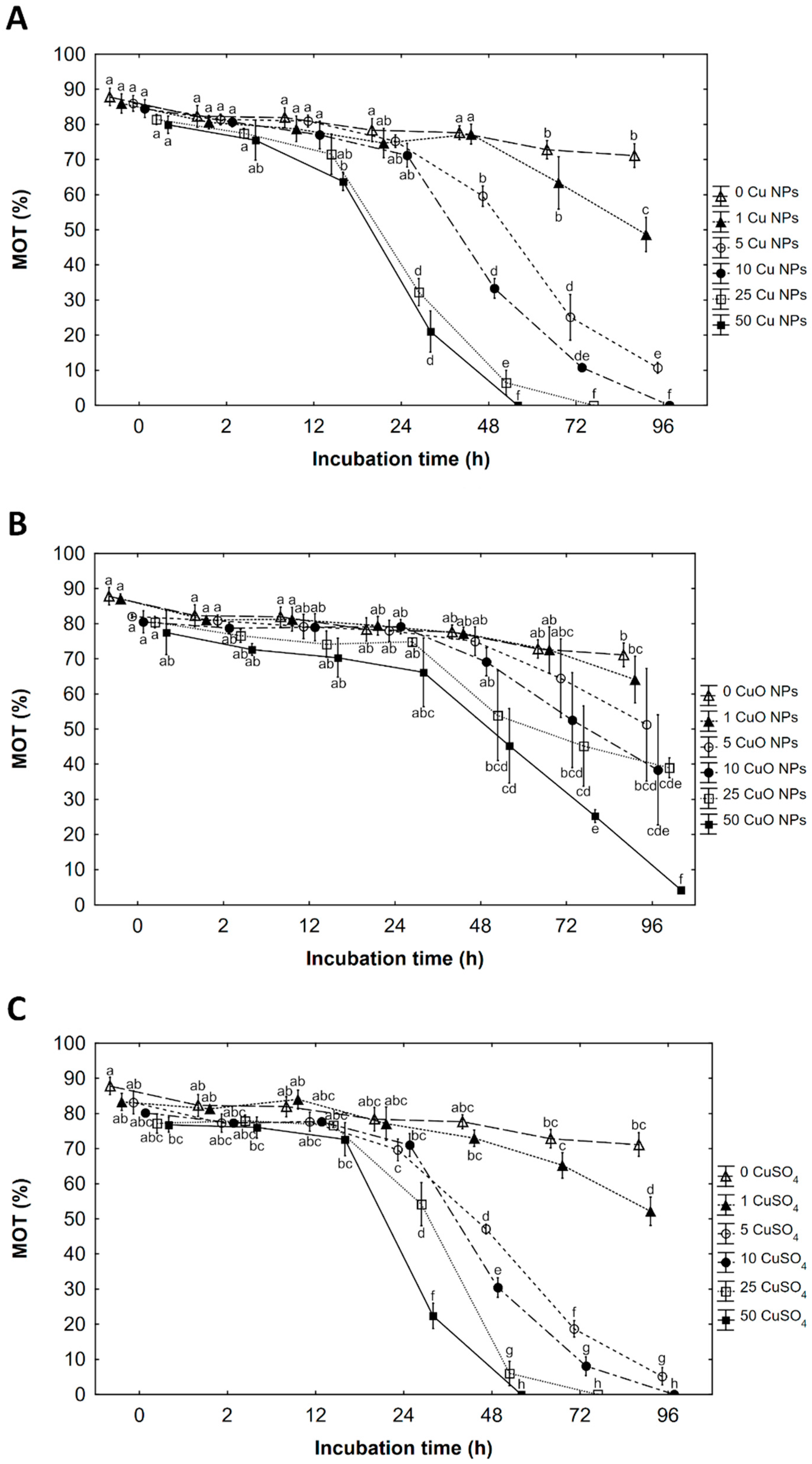Ijerph 19 08486 g001 550