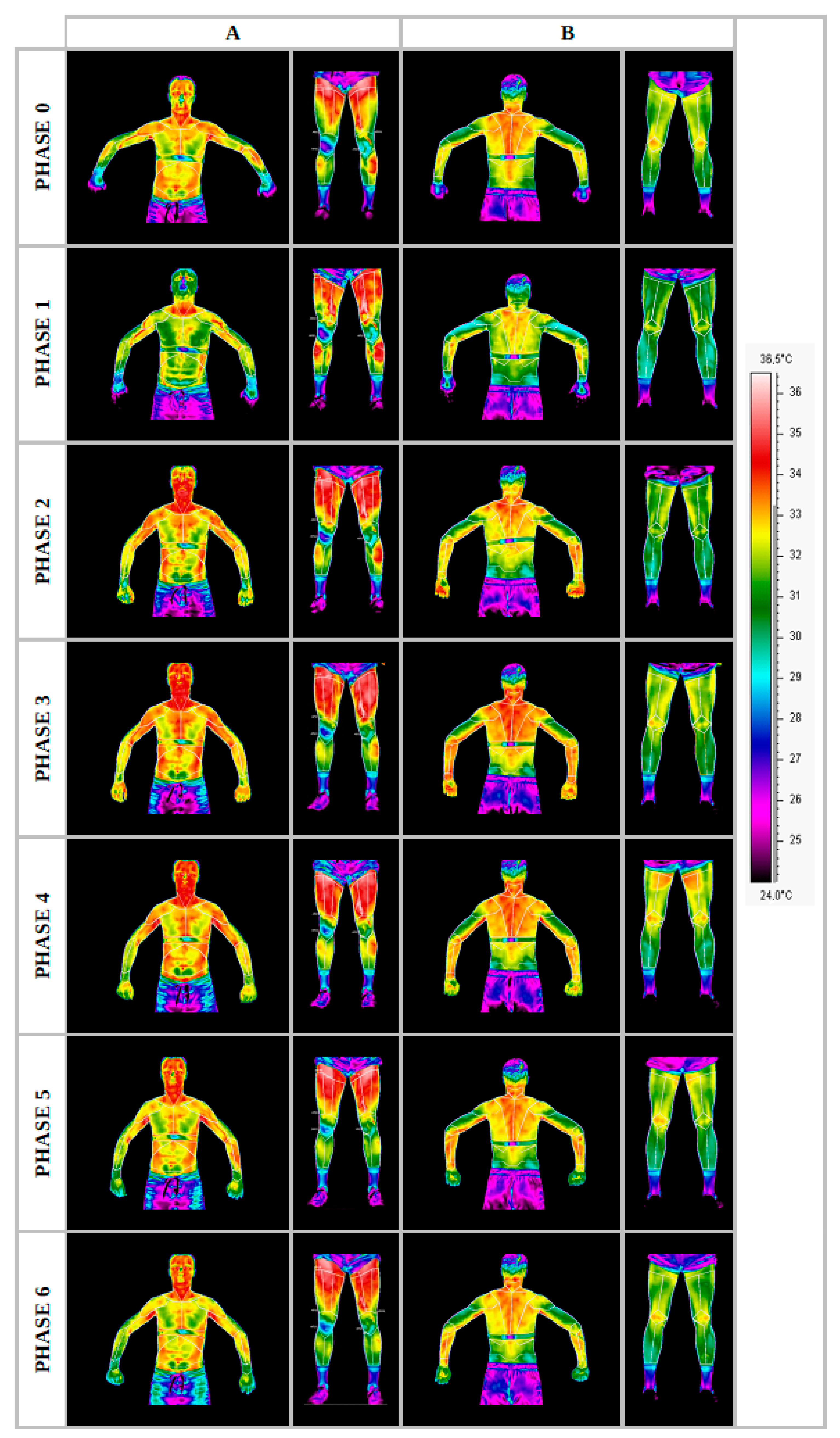 Ijerph 19 08490 g002
