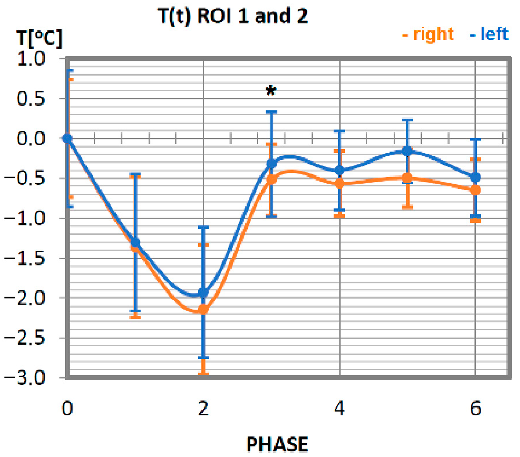 Ijerph 19 08490 g003