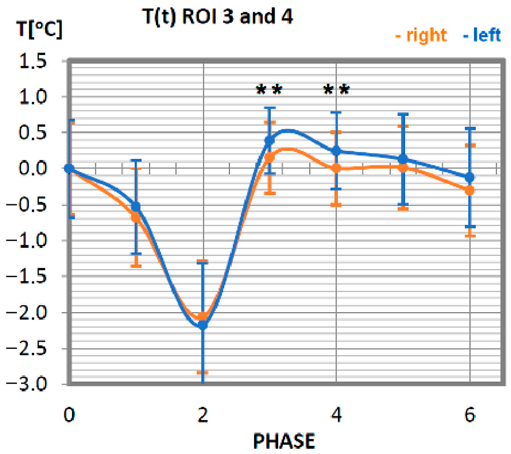 Ijerph 19 08490 g004