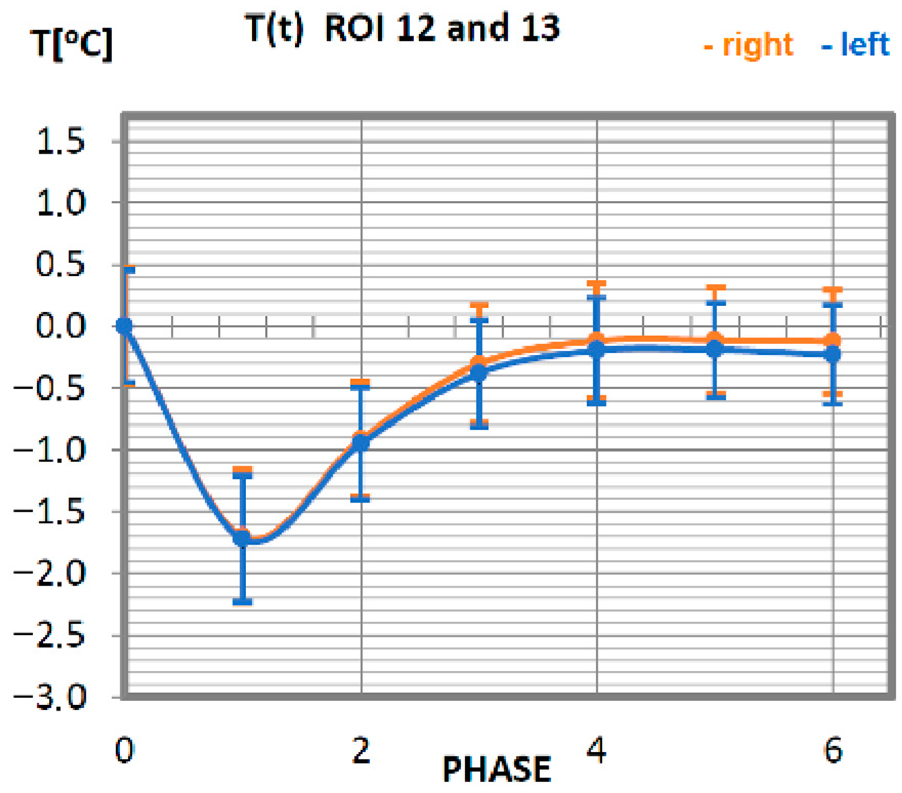 Ijerph 19 08490 g008