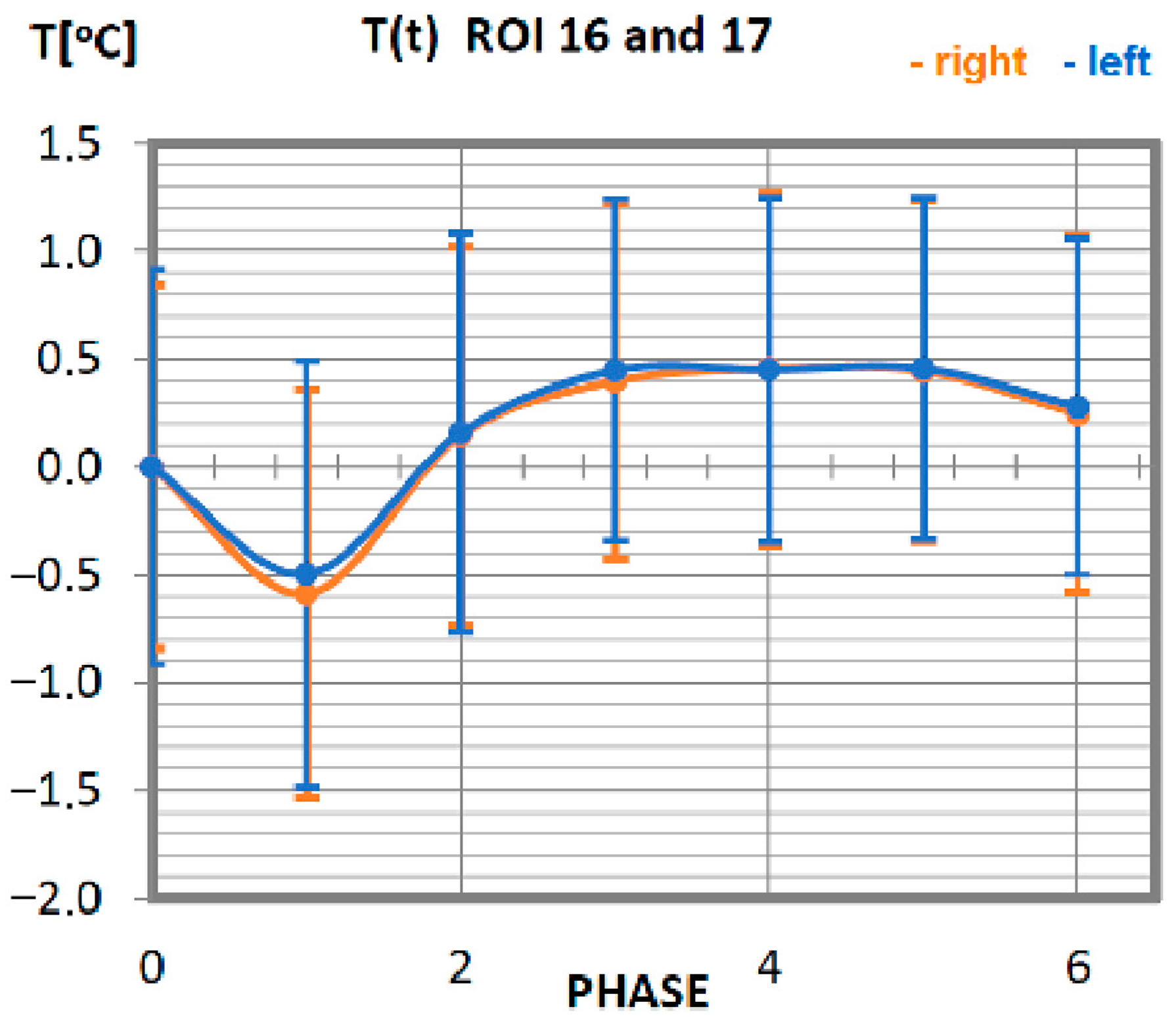 Ijerph 19 08490 g010