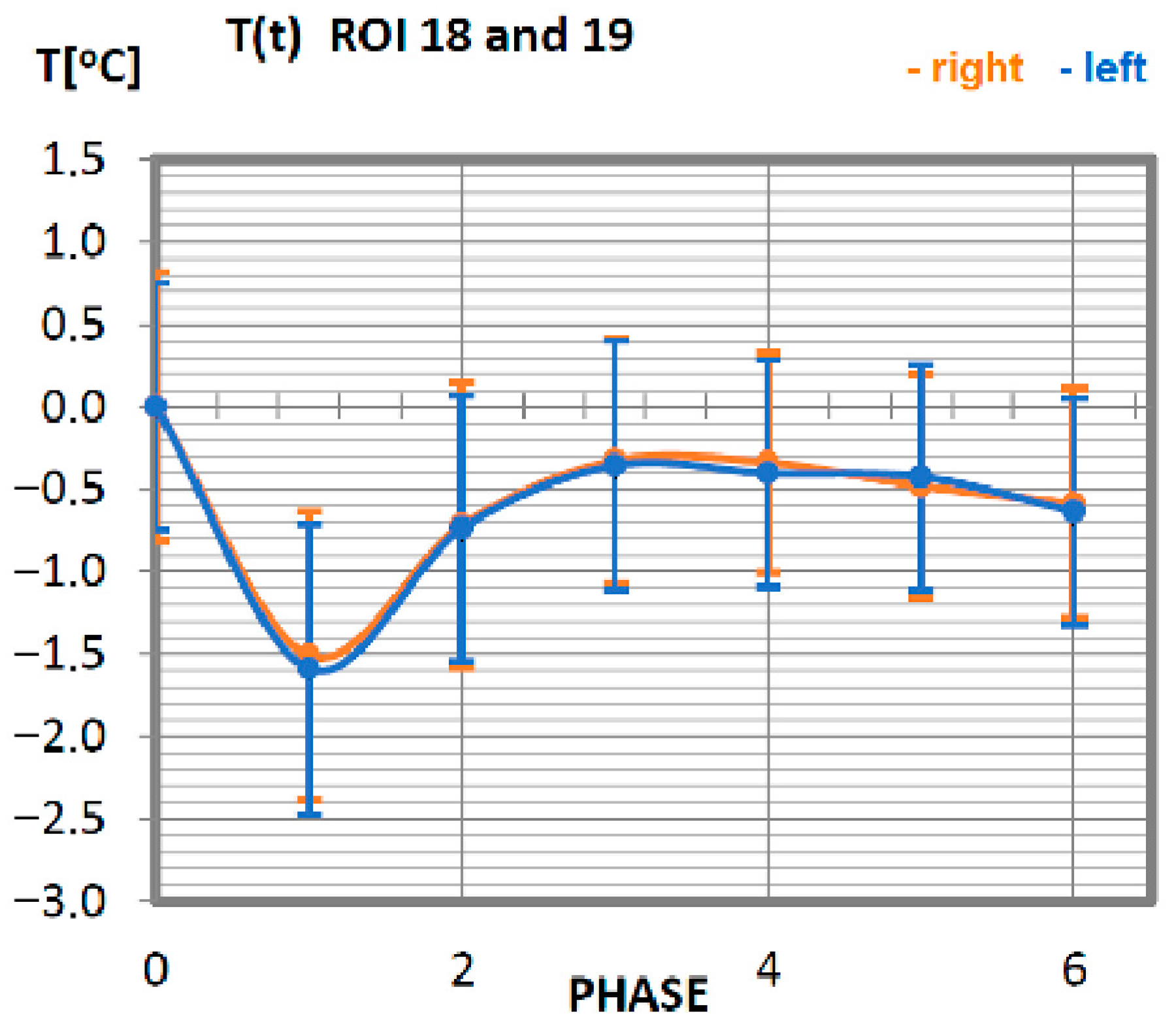 Ijerph 19 08490 g011