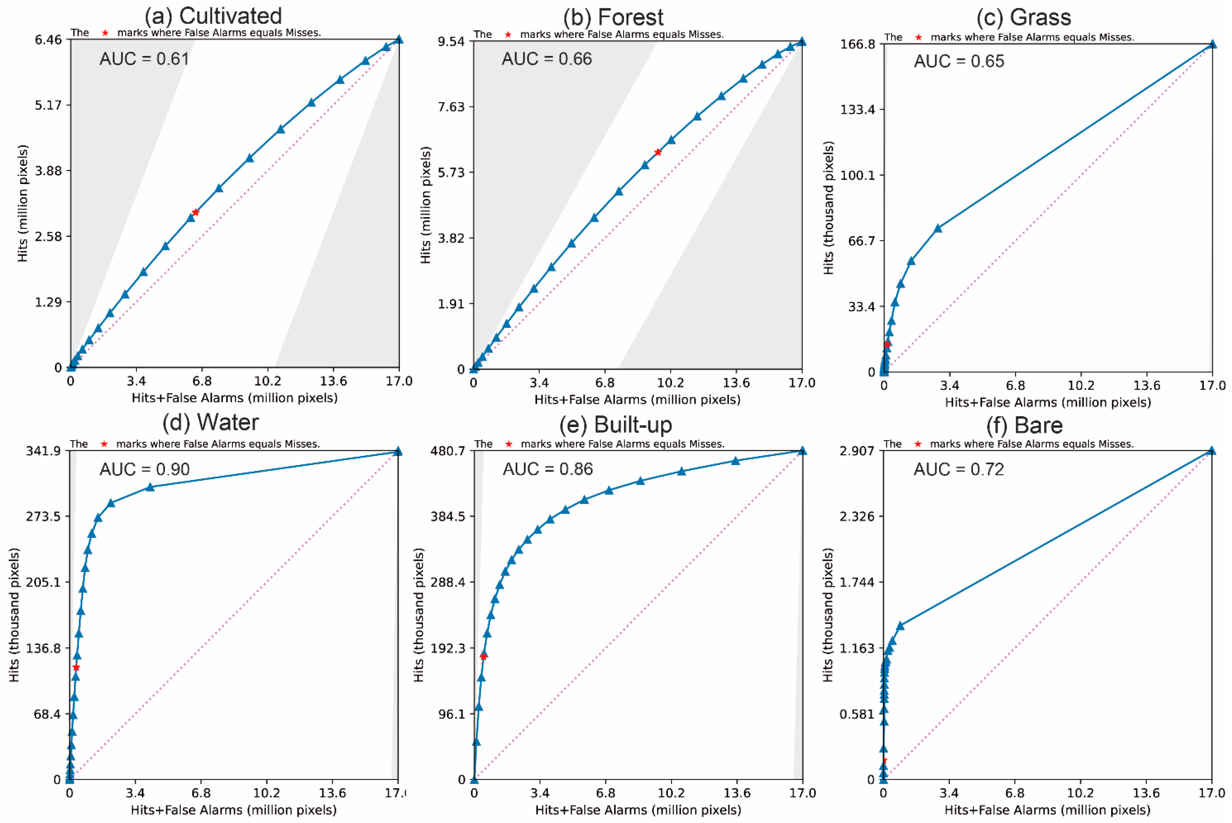 Ijerph 19 08491 g009 550