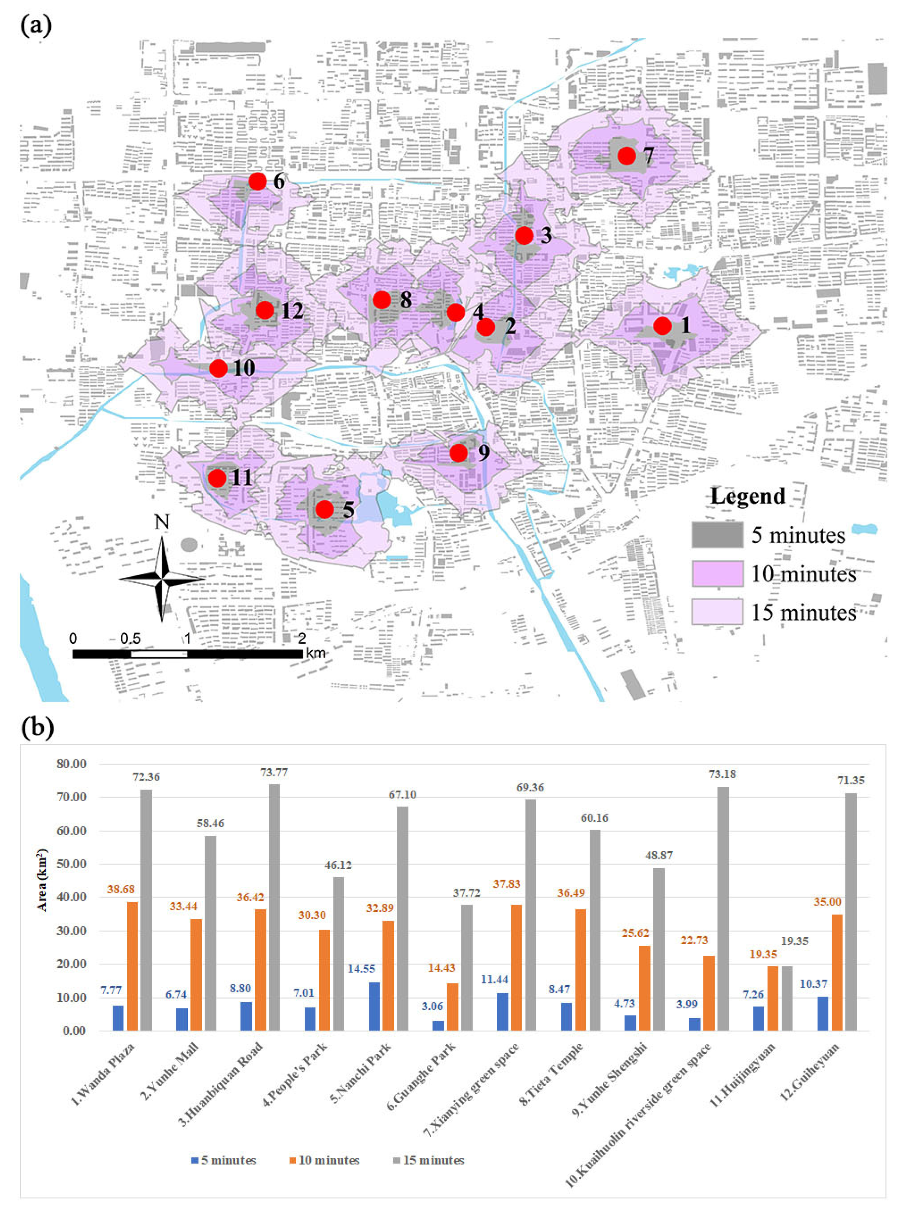 Ijerph 19 08494 g004