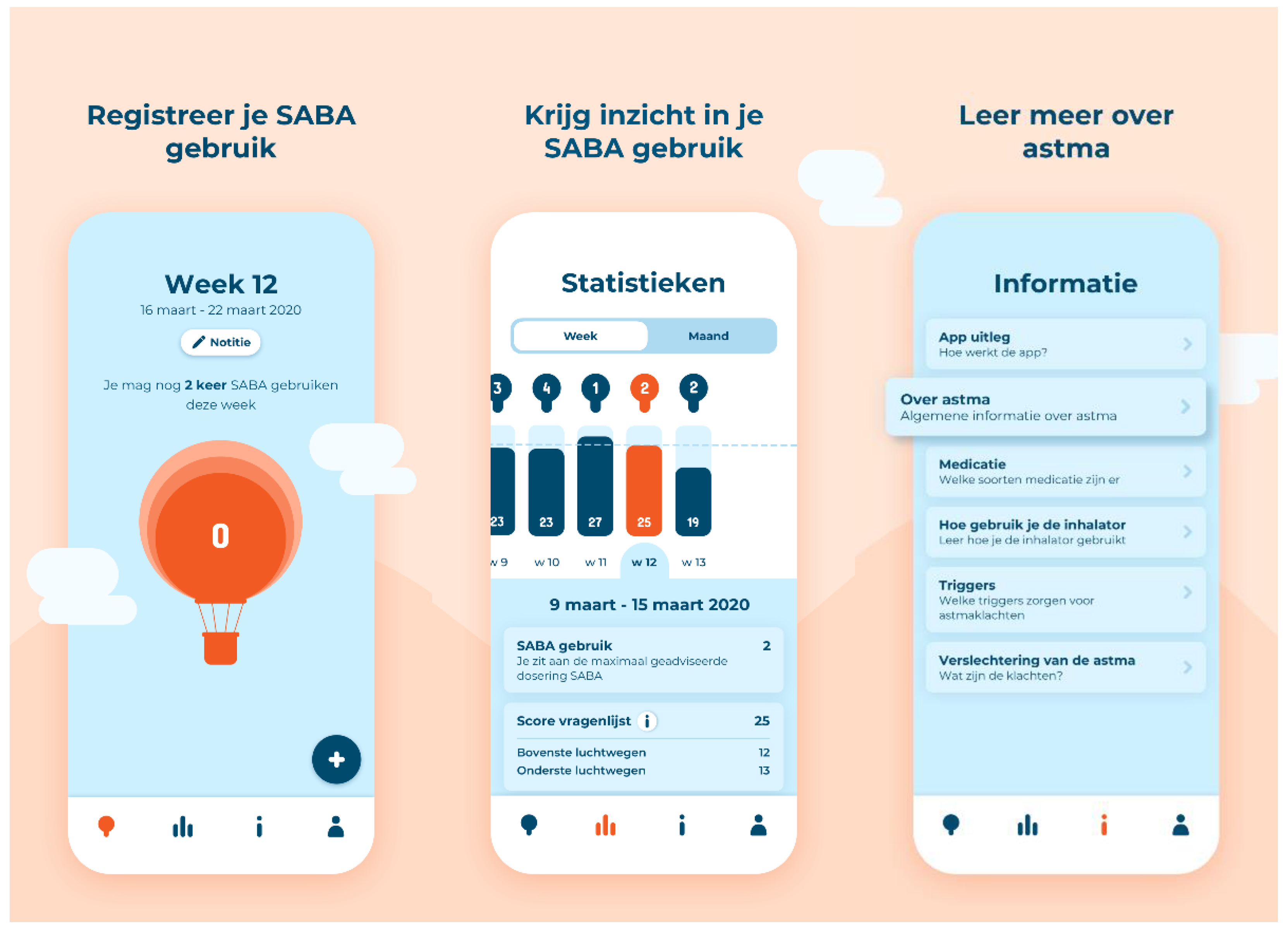 Ijerph 19 08496 g003