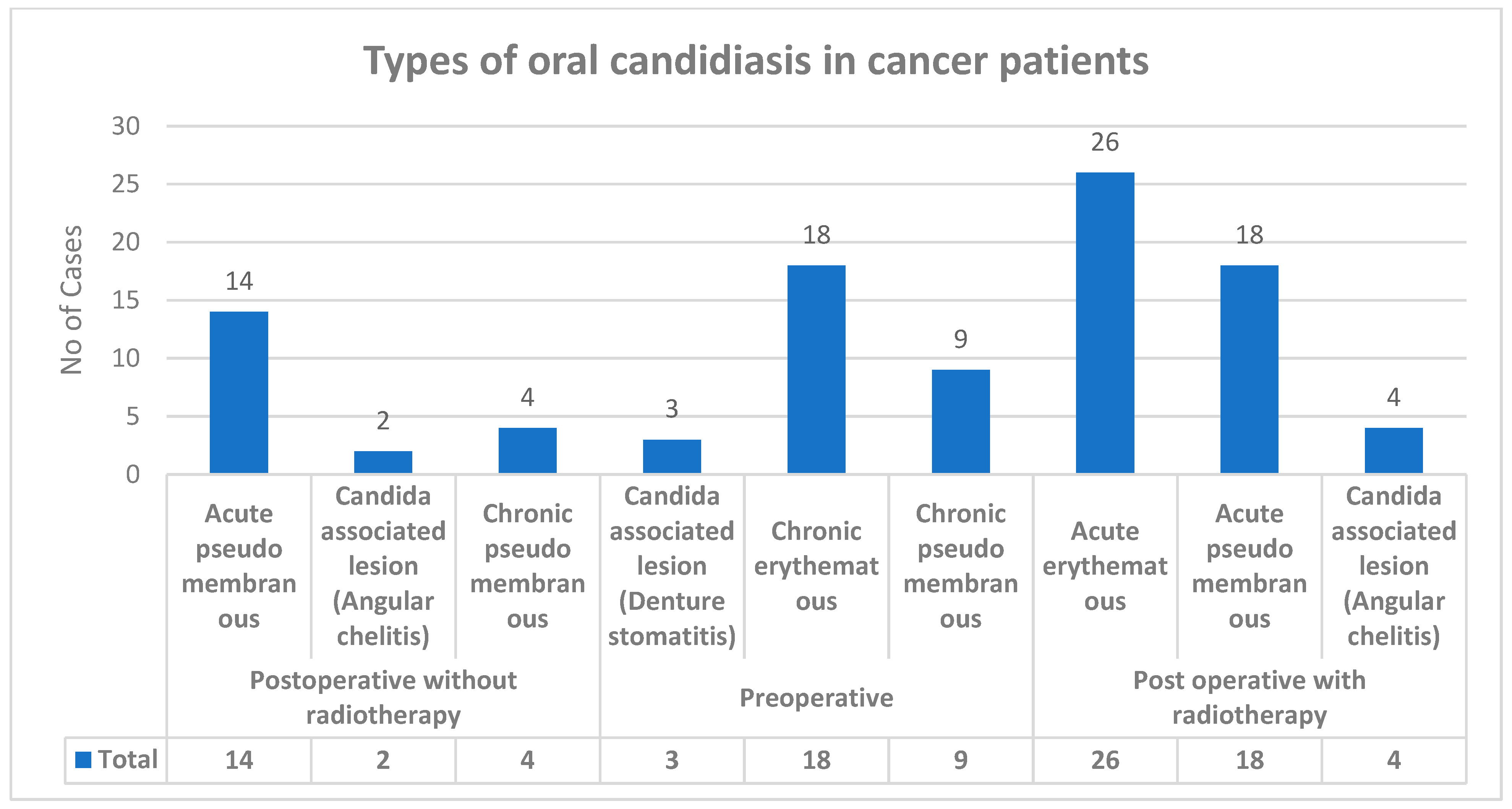 Ijerph 19 08510 g002 550