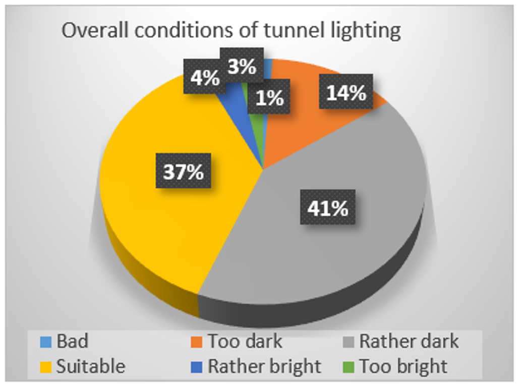 Ijerph 19 08517 g002 550