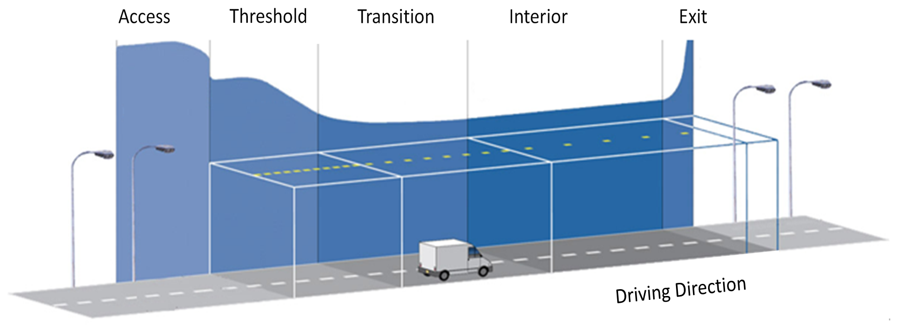 Ijerph 19 08517 g005 550