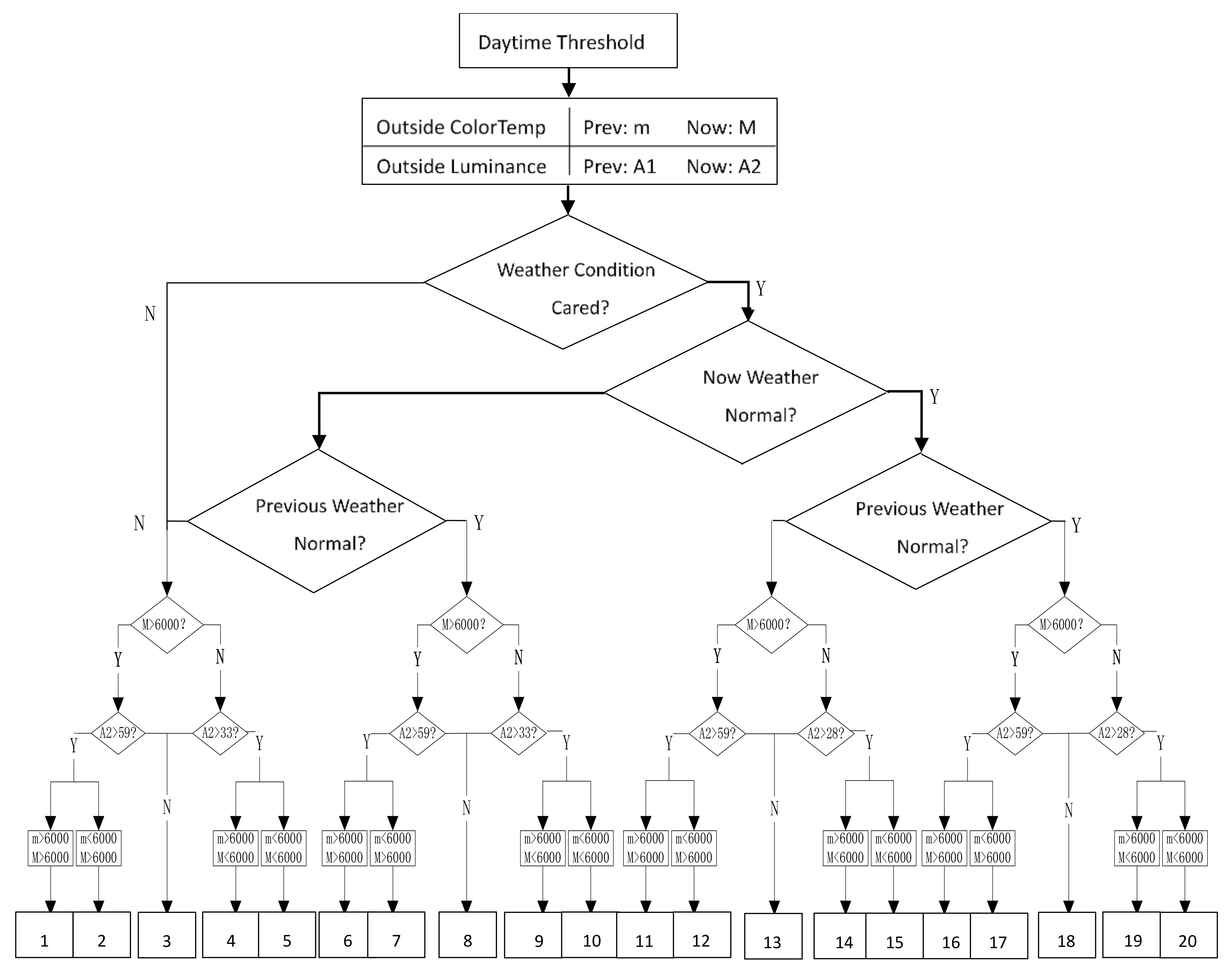 Ijerph 19 08517 g008 550