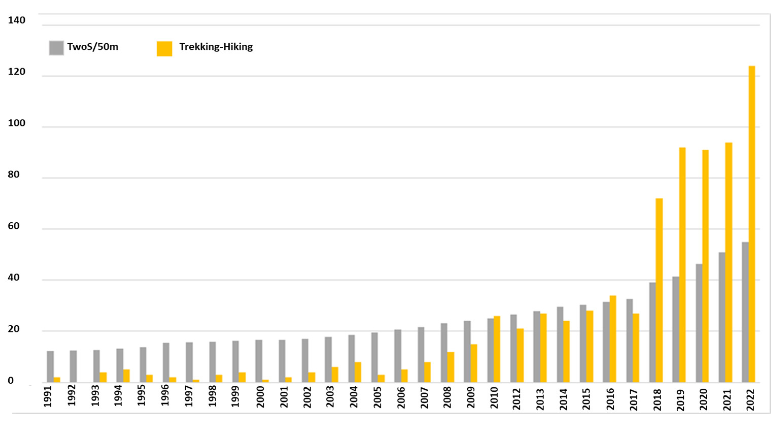 Ijerph 19 08534 g002