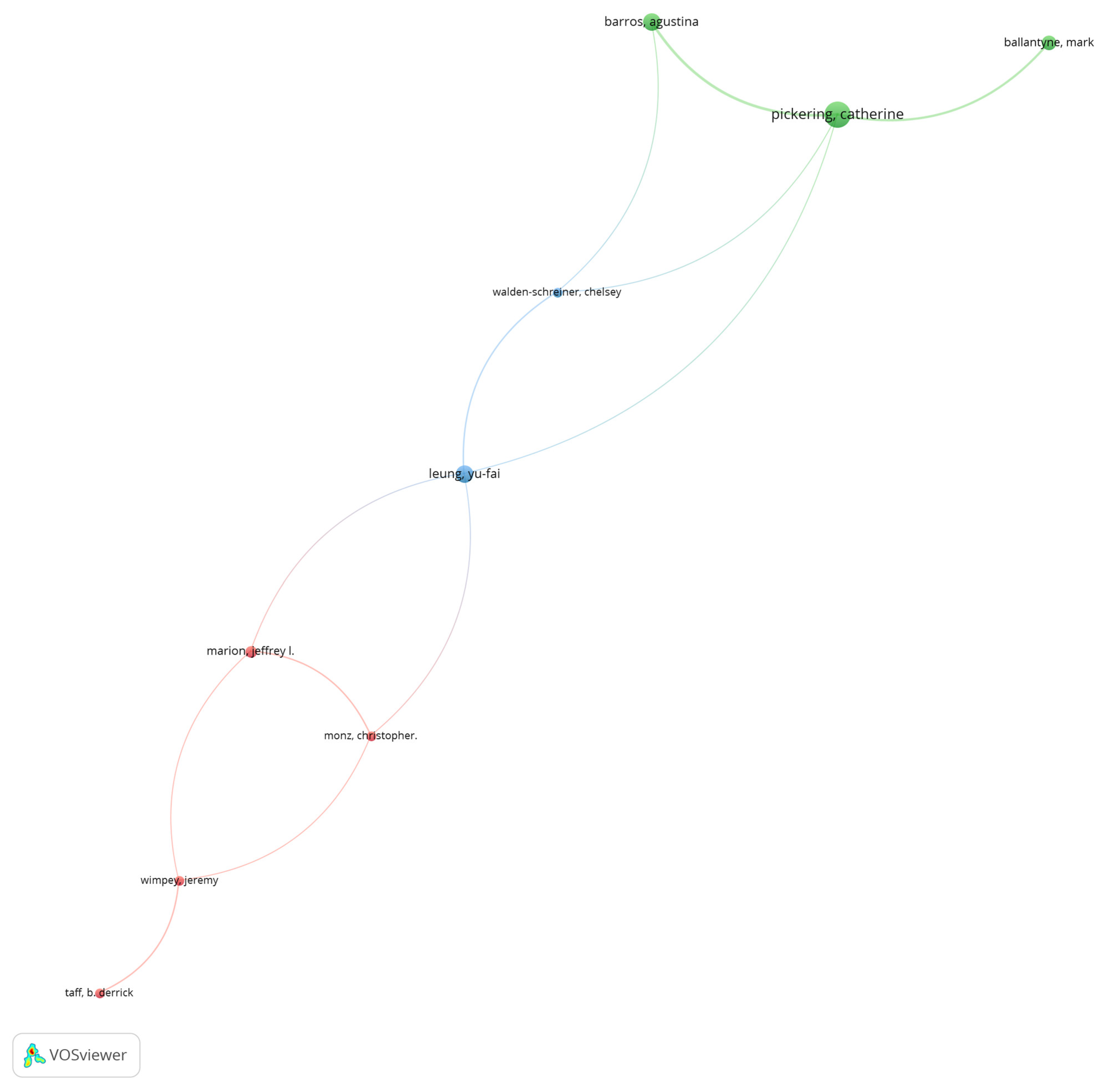 Ijerph 19 08534 g003