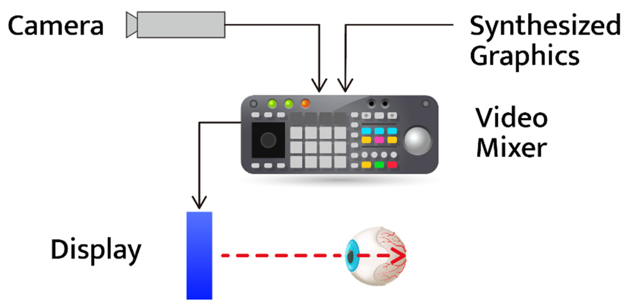 Ijerph 19 08551 g003