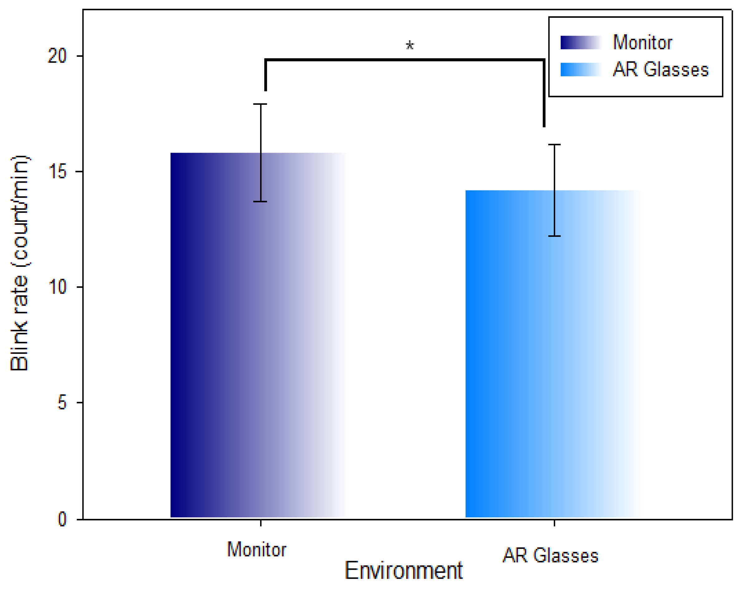 Ijerph 19 08551 g010