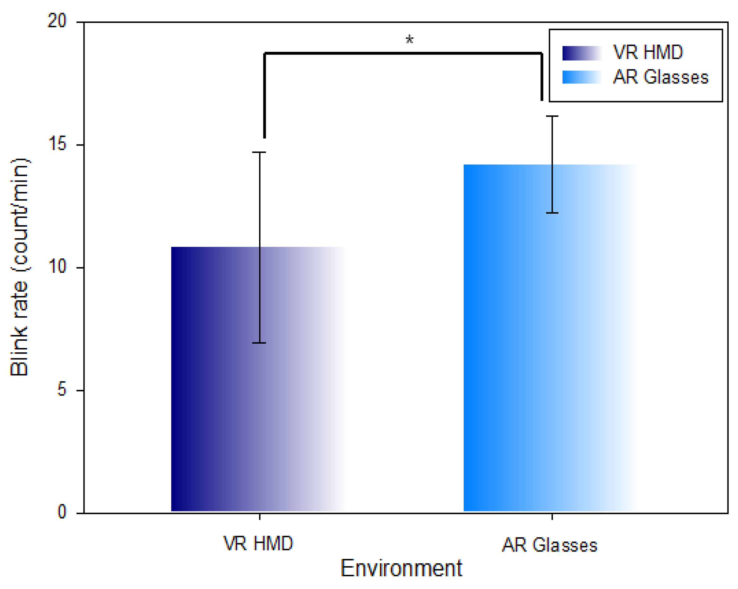 Ijerph 19 08551 g011