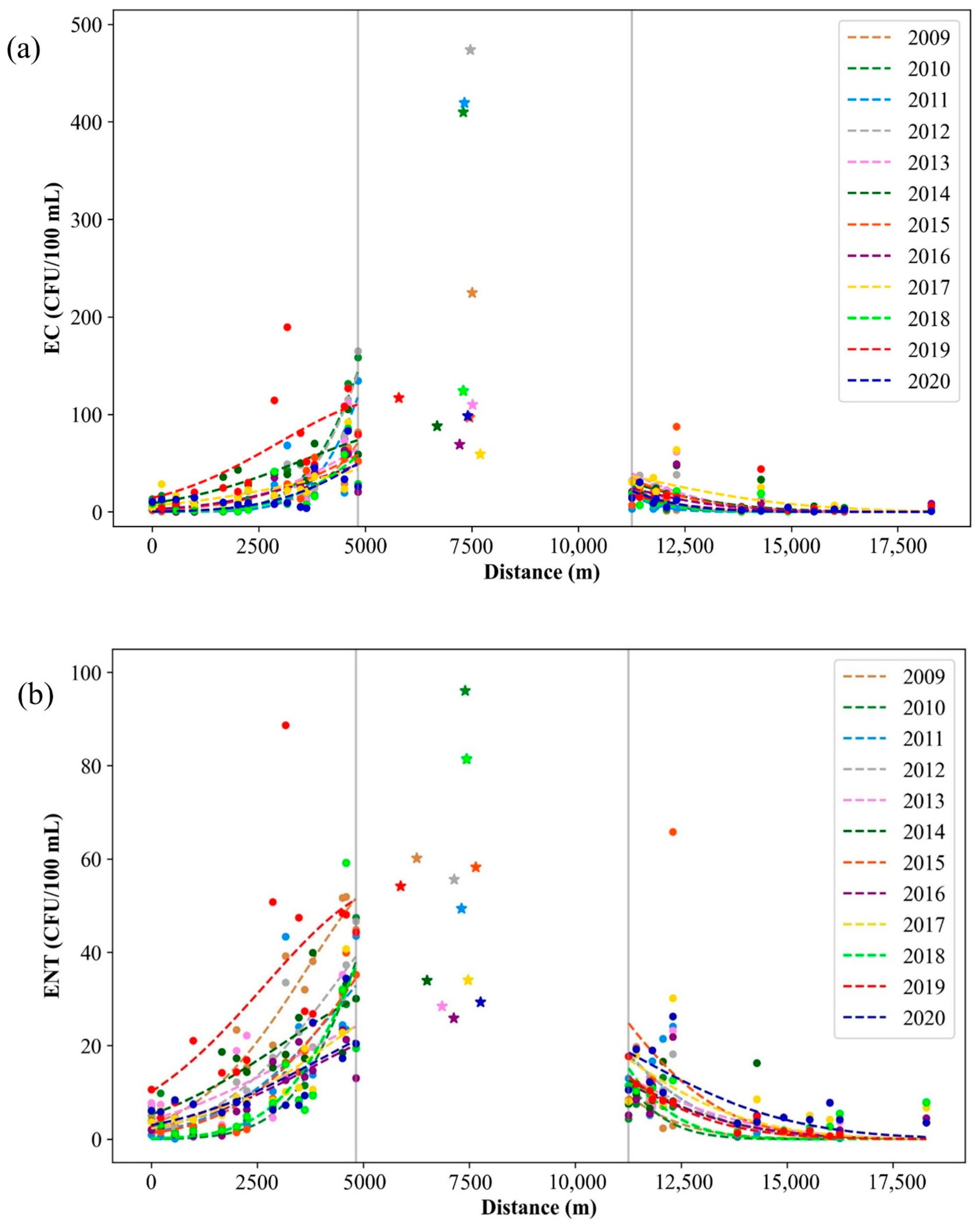 Ijerph 19 08552 g009 550