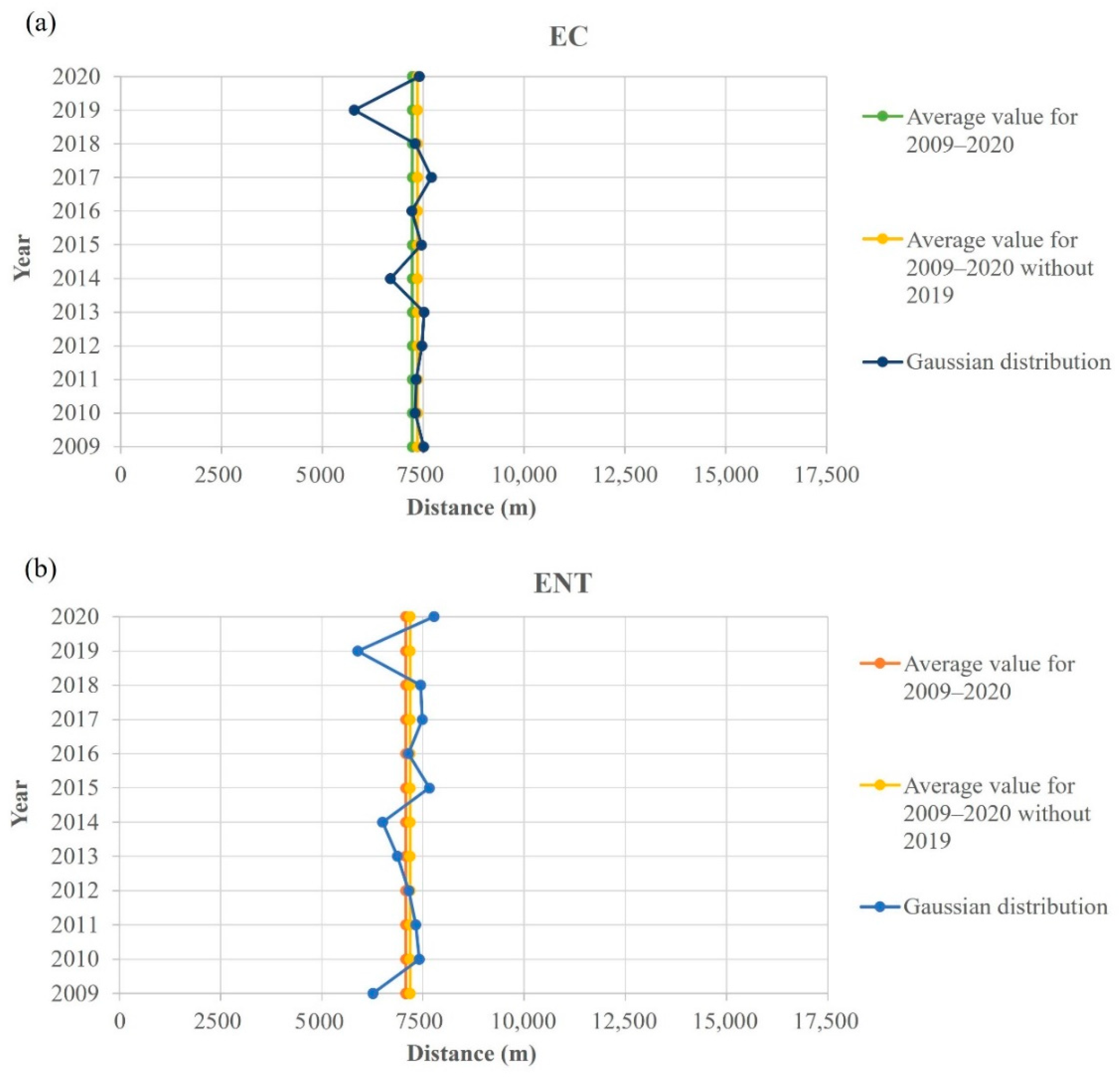 Ijerph 19 08552 g010 550