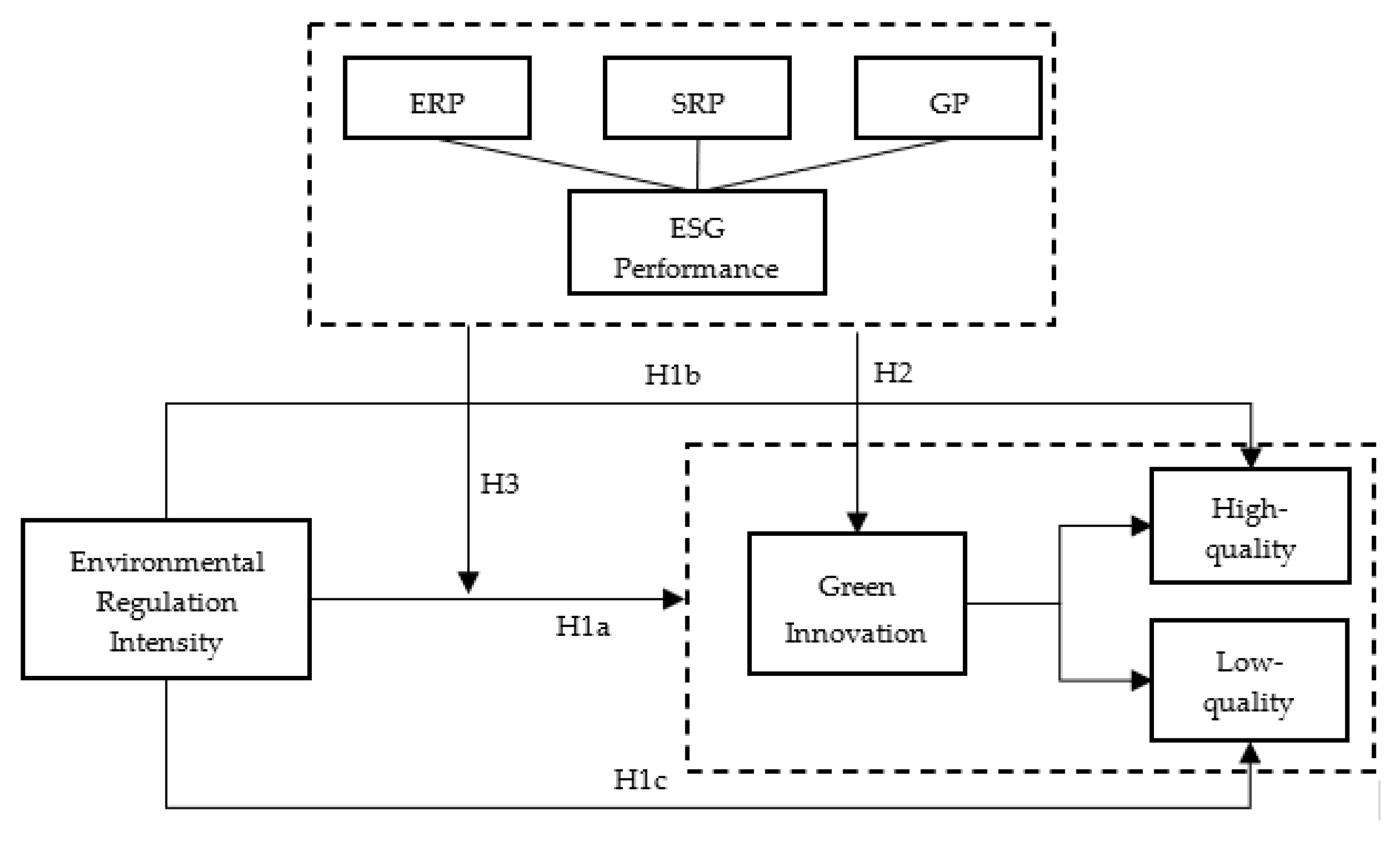 Ijerph 19 08558 g001 Ijerph 19 08558 g001