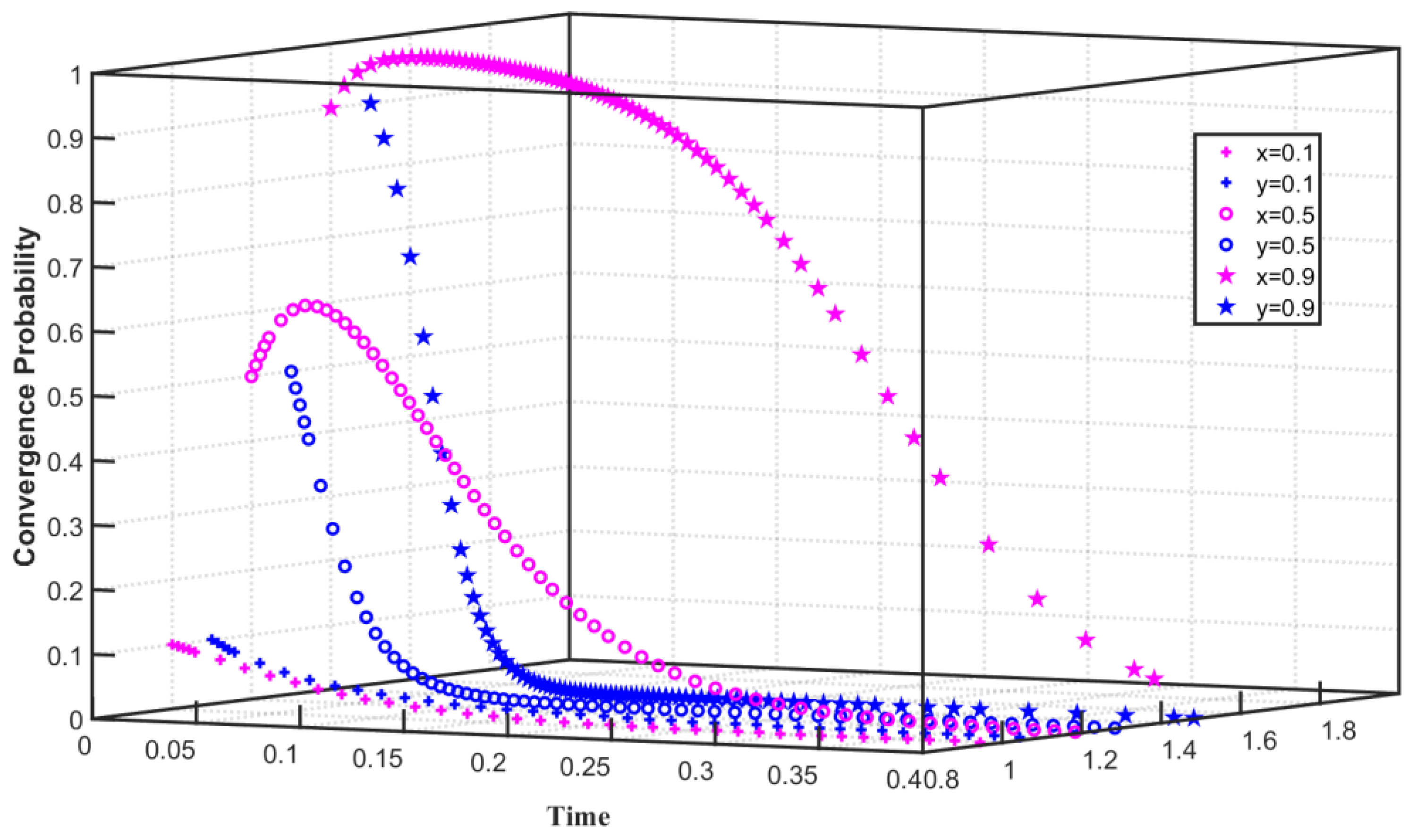 Ijerph 19 08565 g001 550