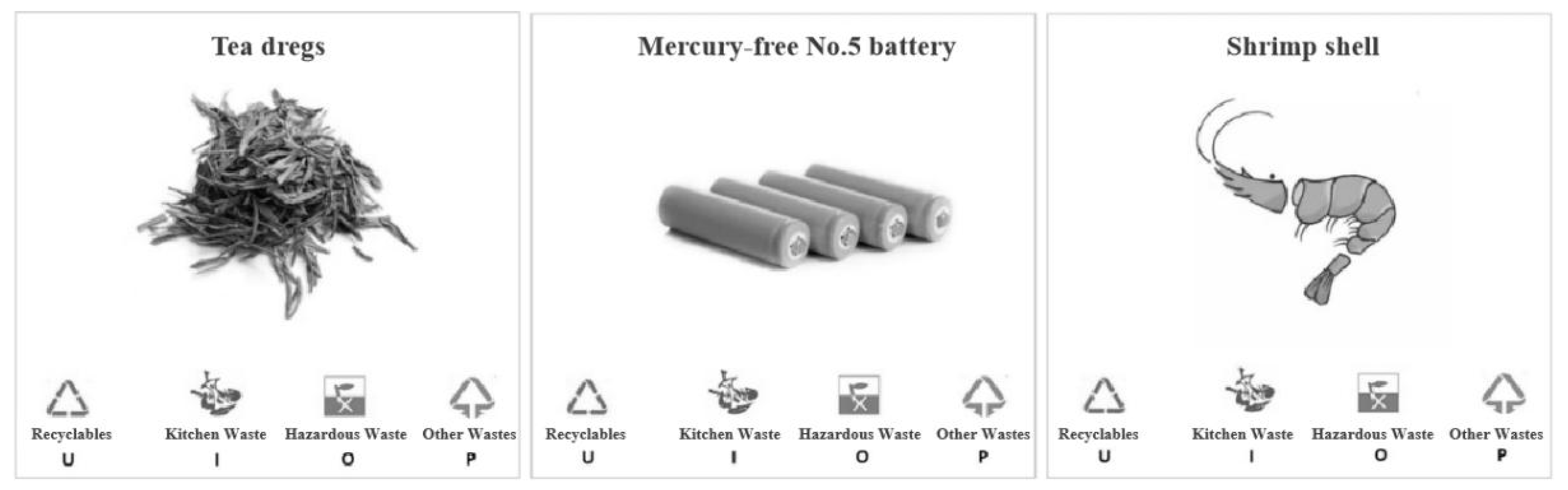 Ijerph 19 08567 g002 550