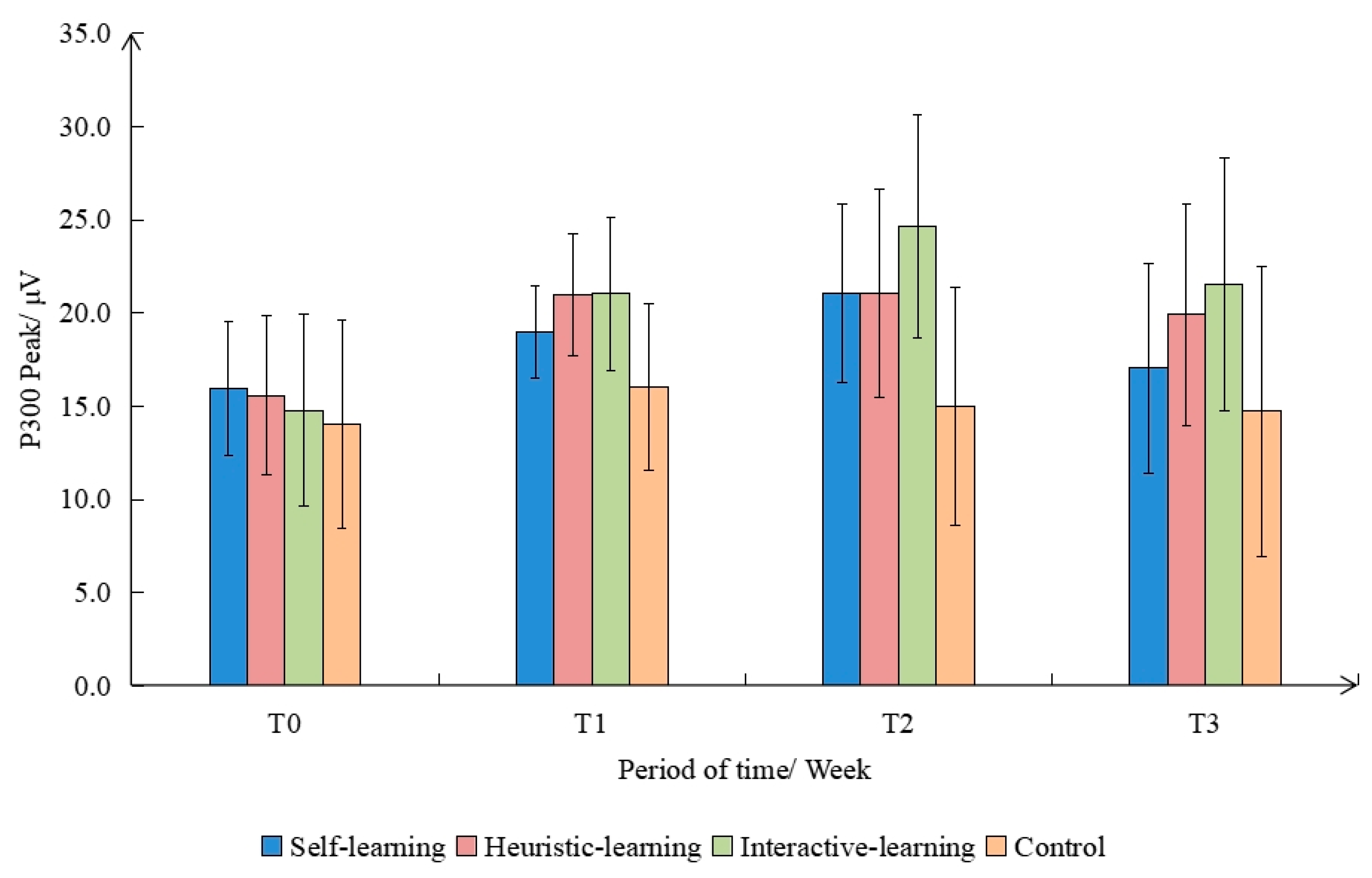 Ijerph 19 08567 g008 550