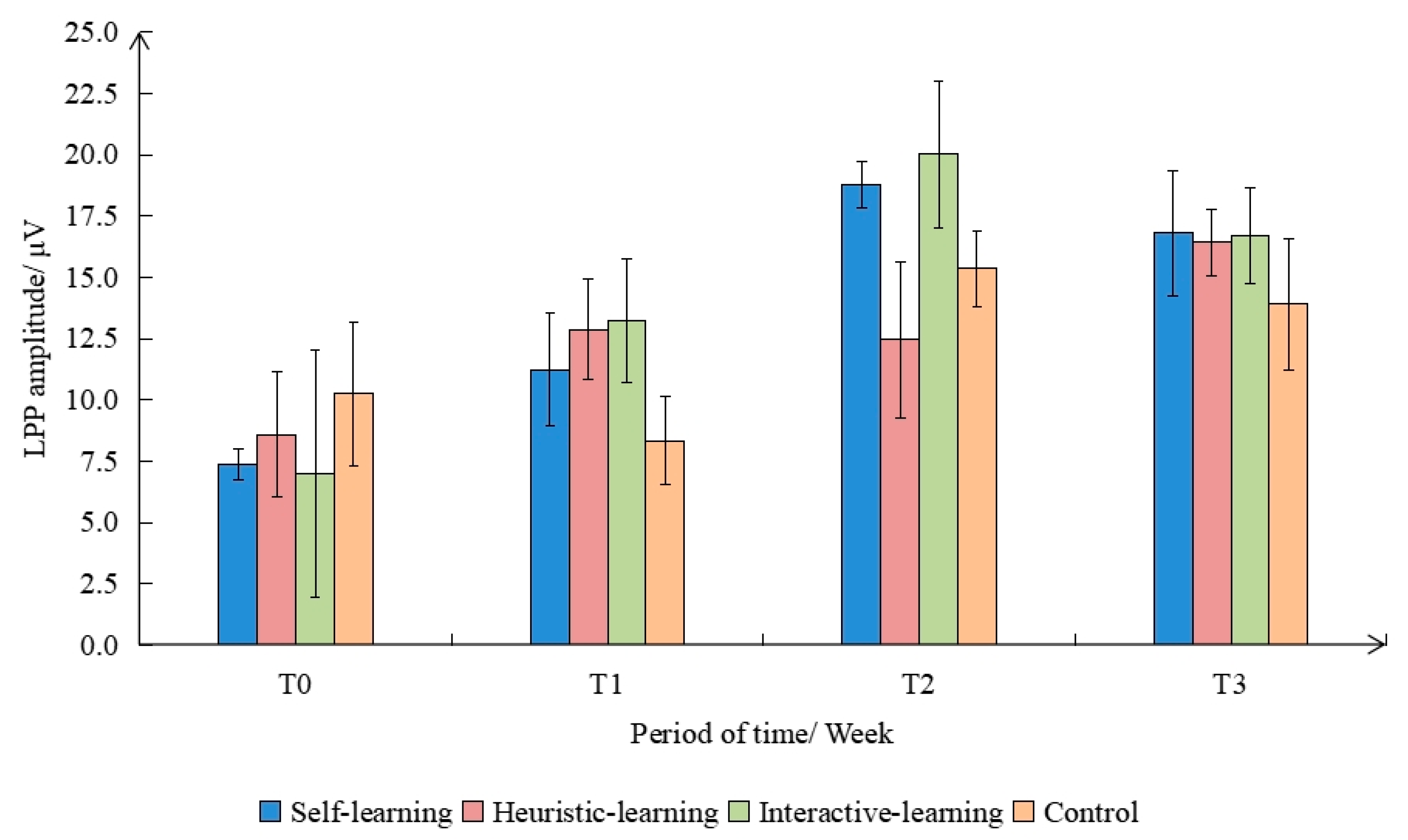 Ijerph 19 08567 g009 550