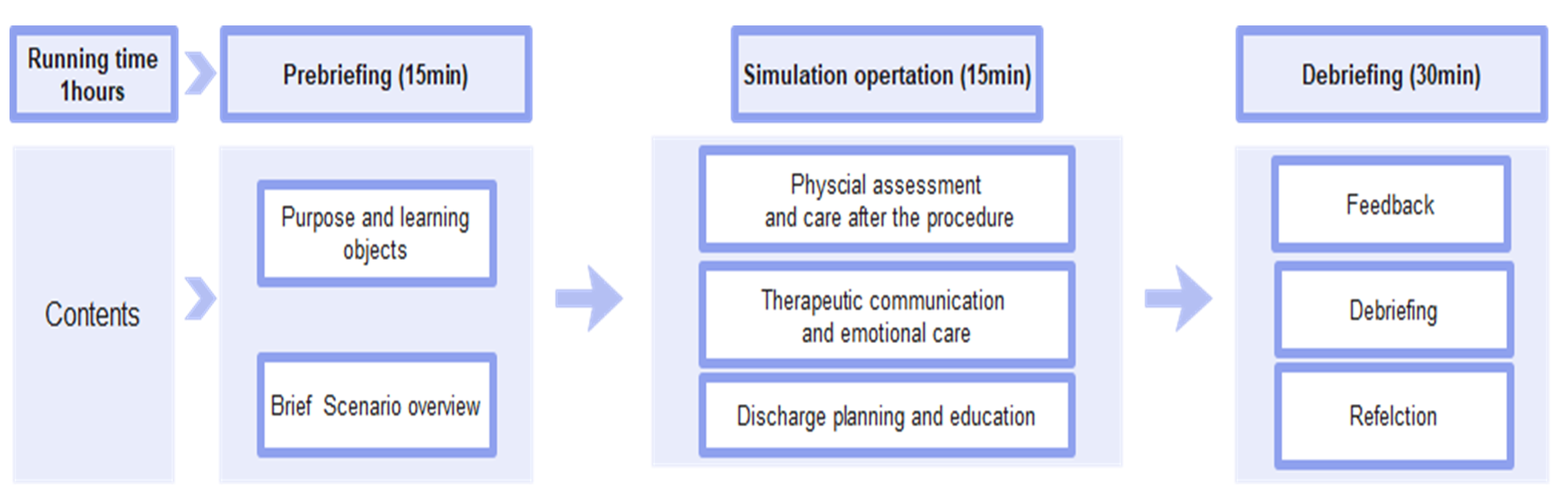 Ijerph 19 08569 g001 550