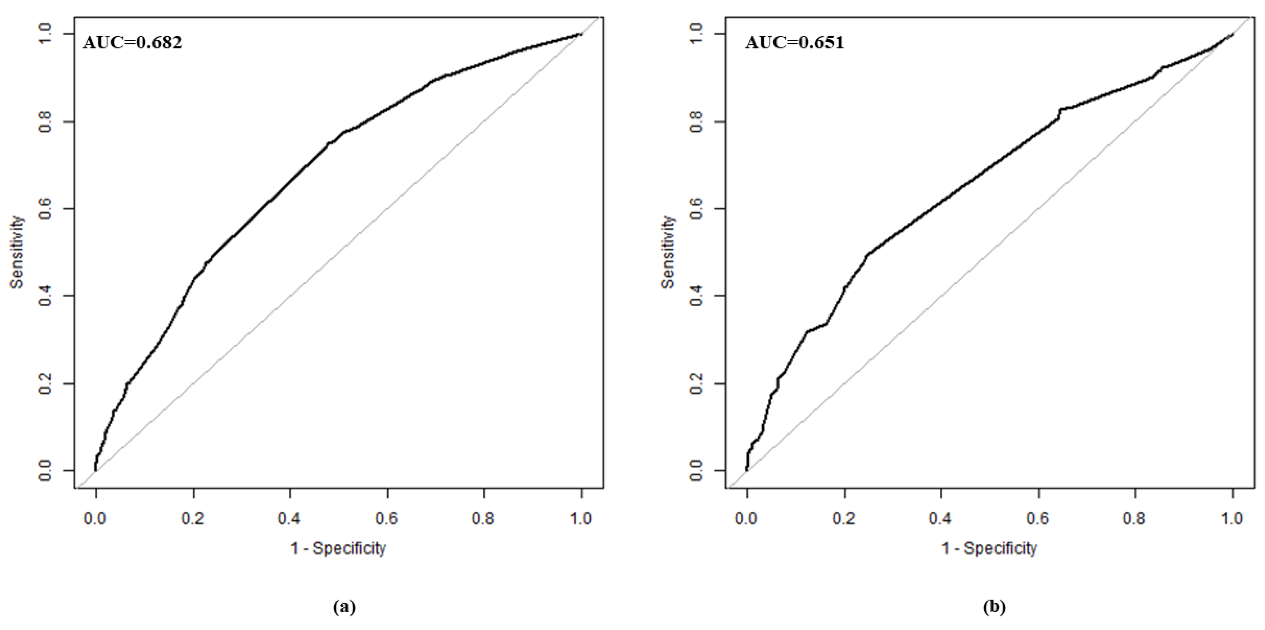 Ijerph 19 08584 g003 550