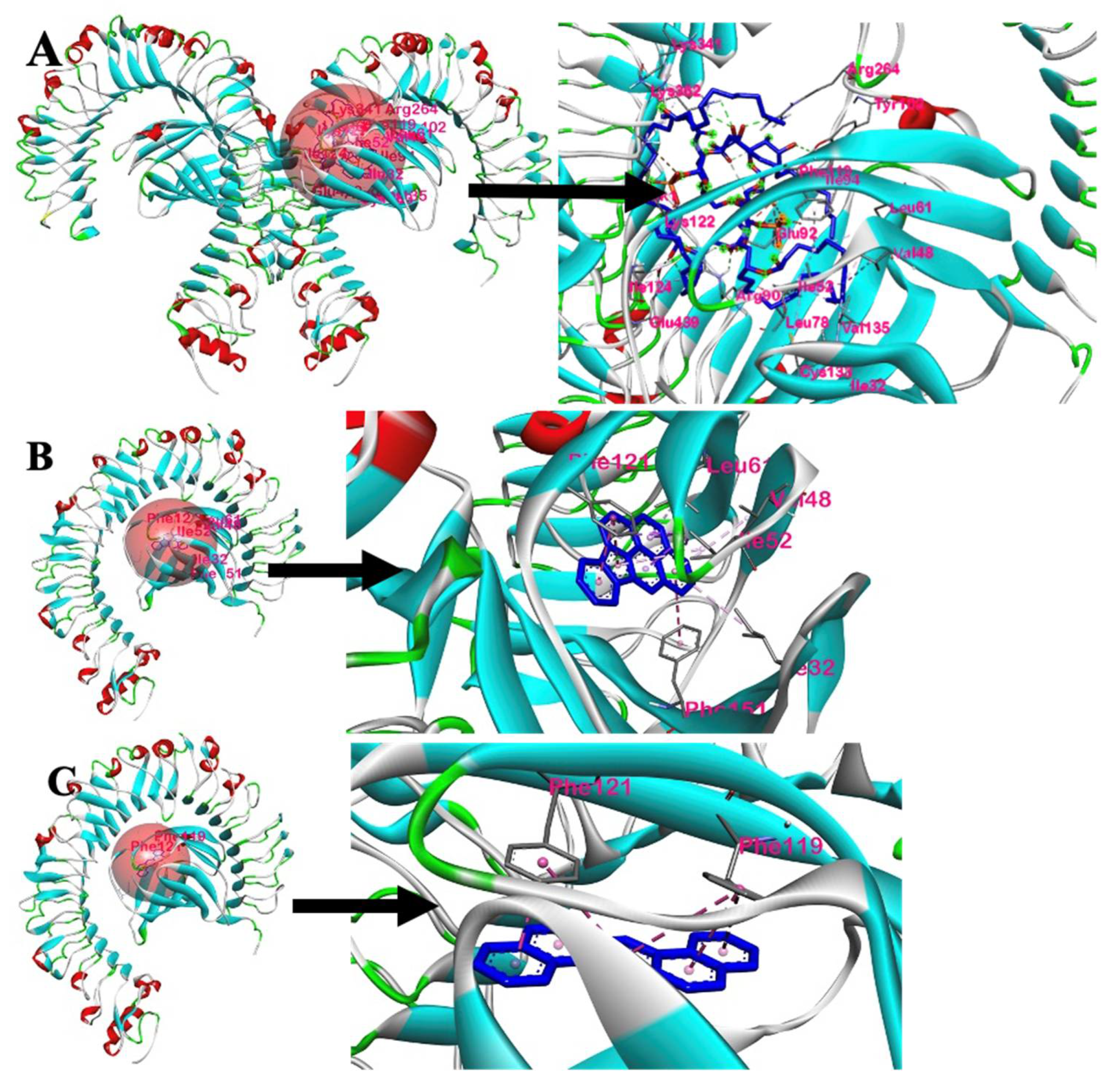 Ijerph 19 08588 g007 550