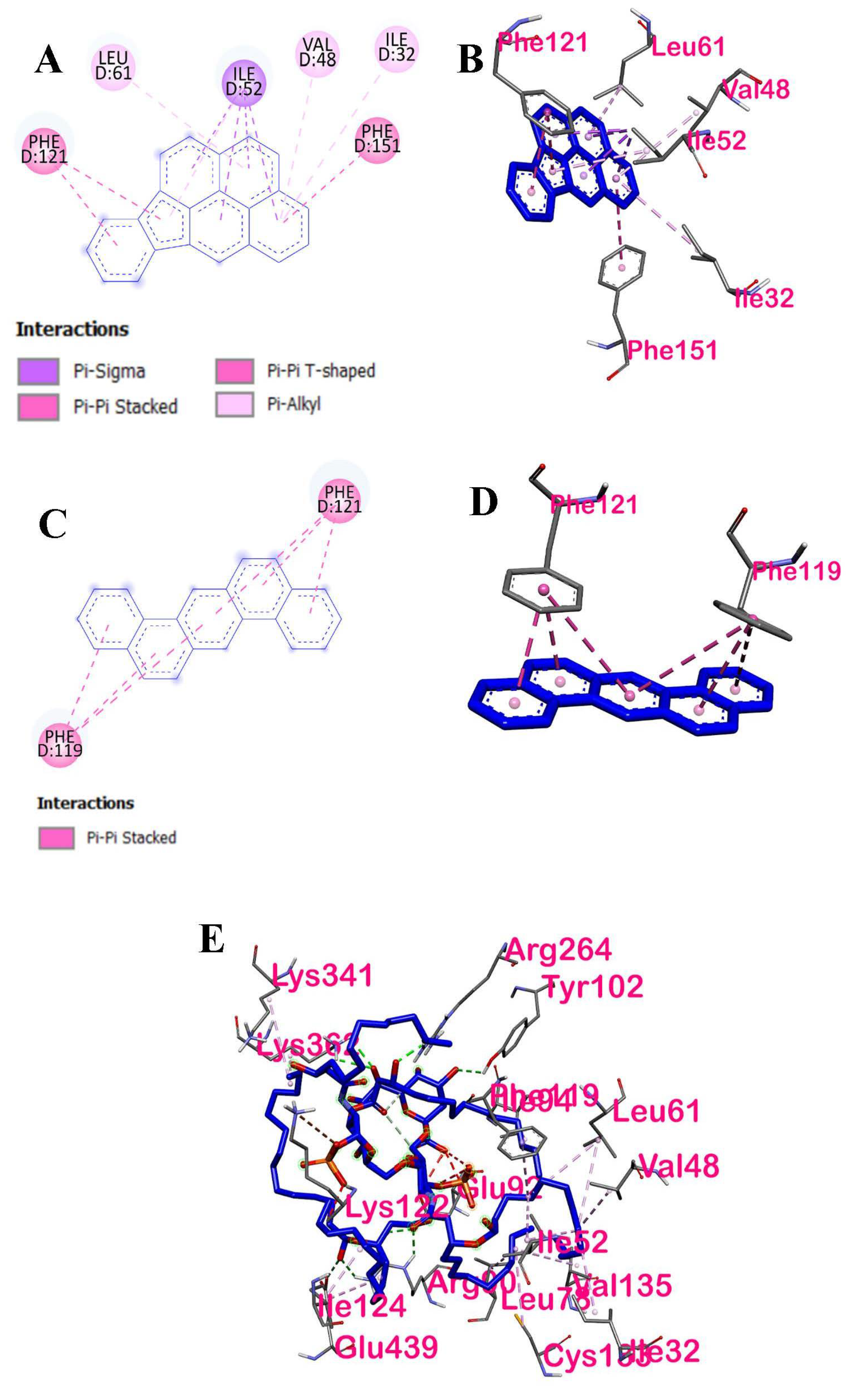 Ijerph 19 08588 g008 550