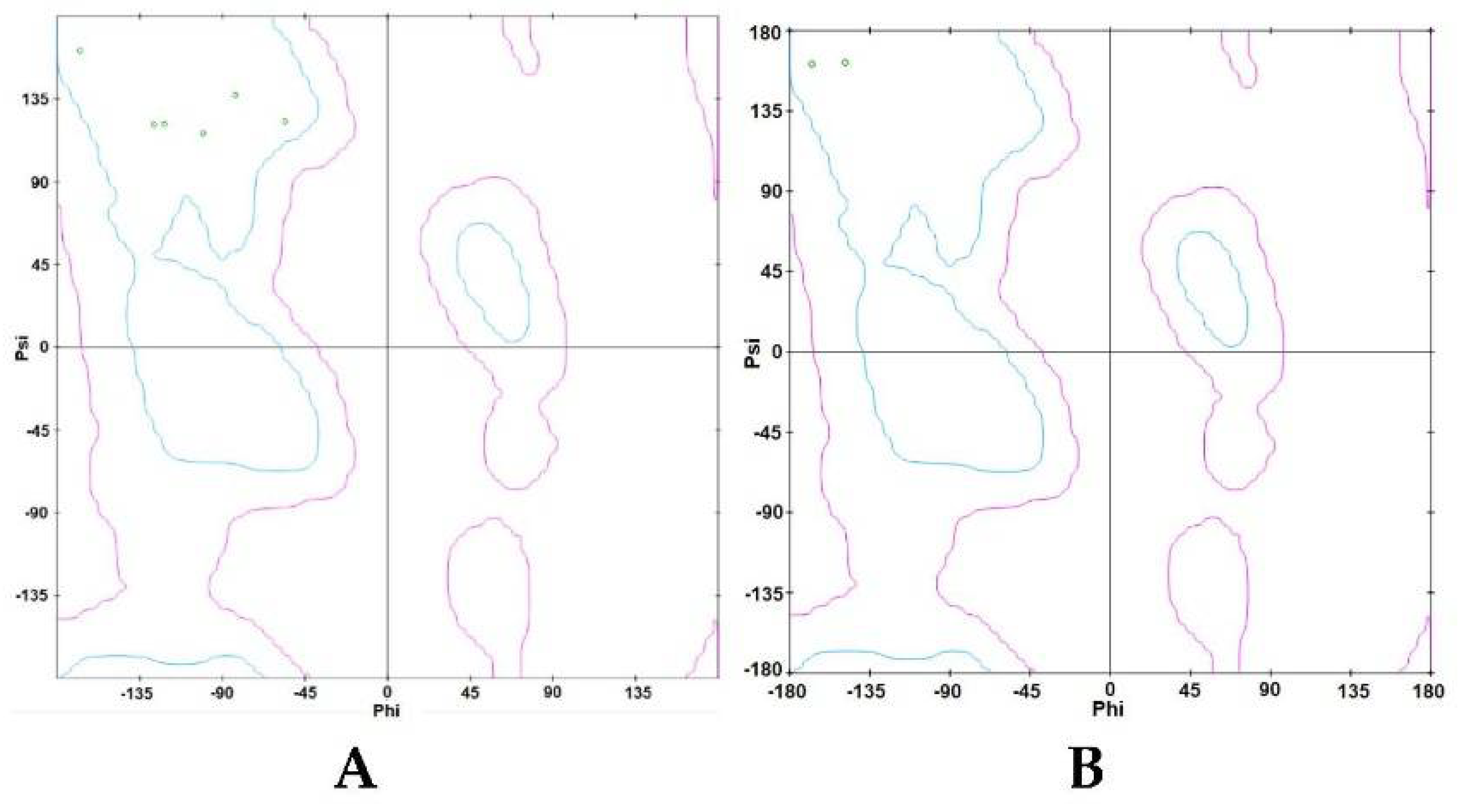 Ijerph 19 08588 g010 550