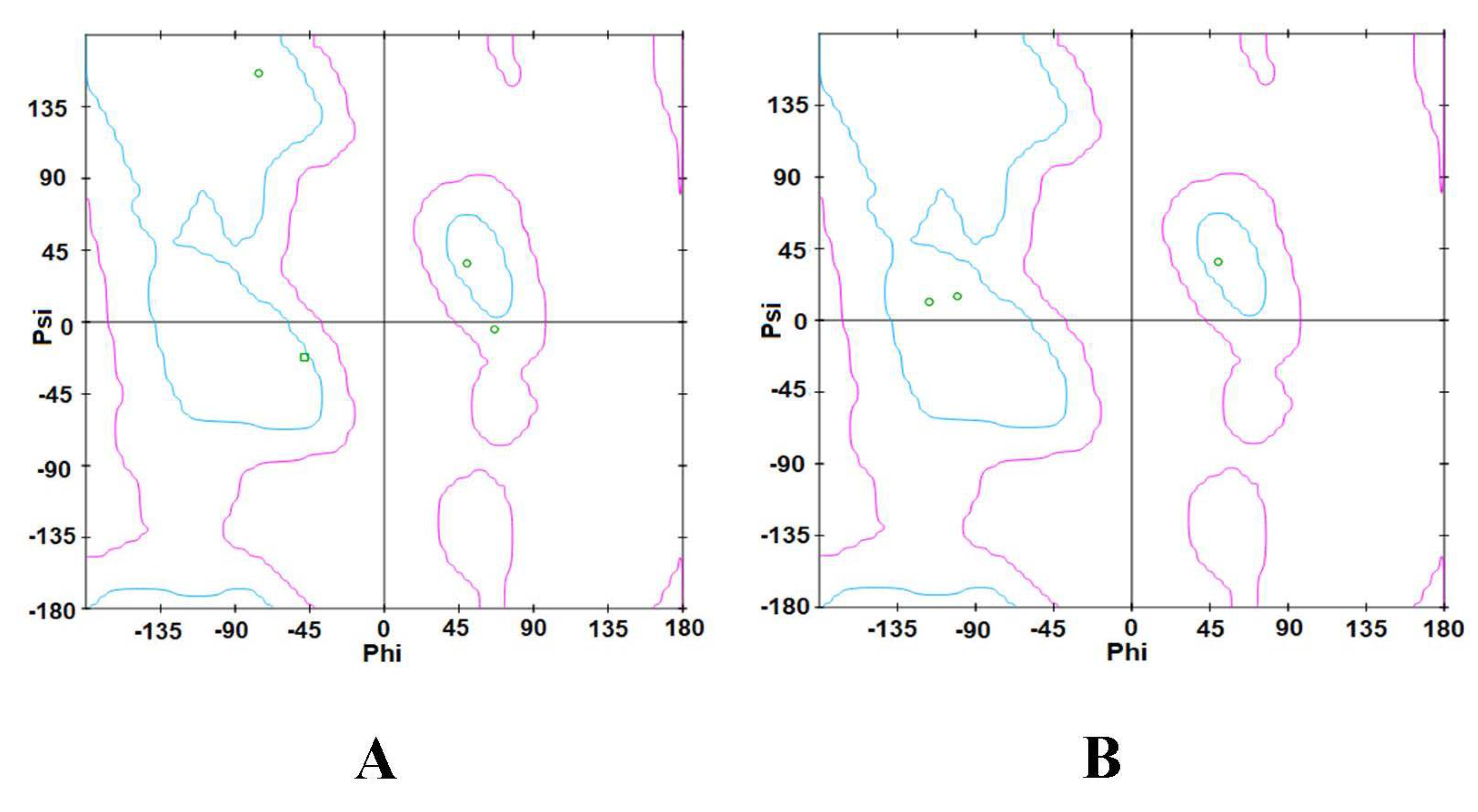 Ijerph 19 08588 g017 550