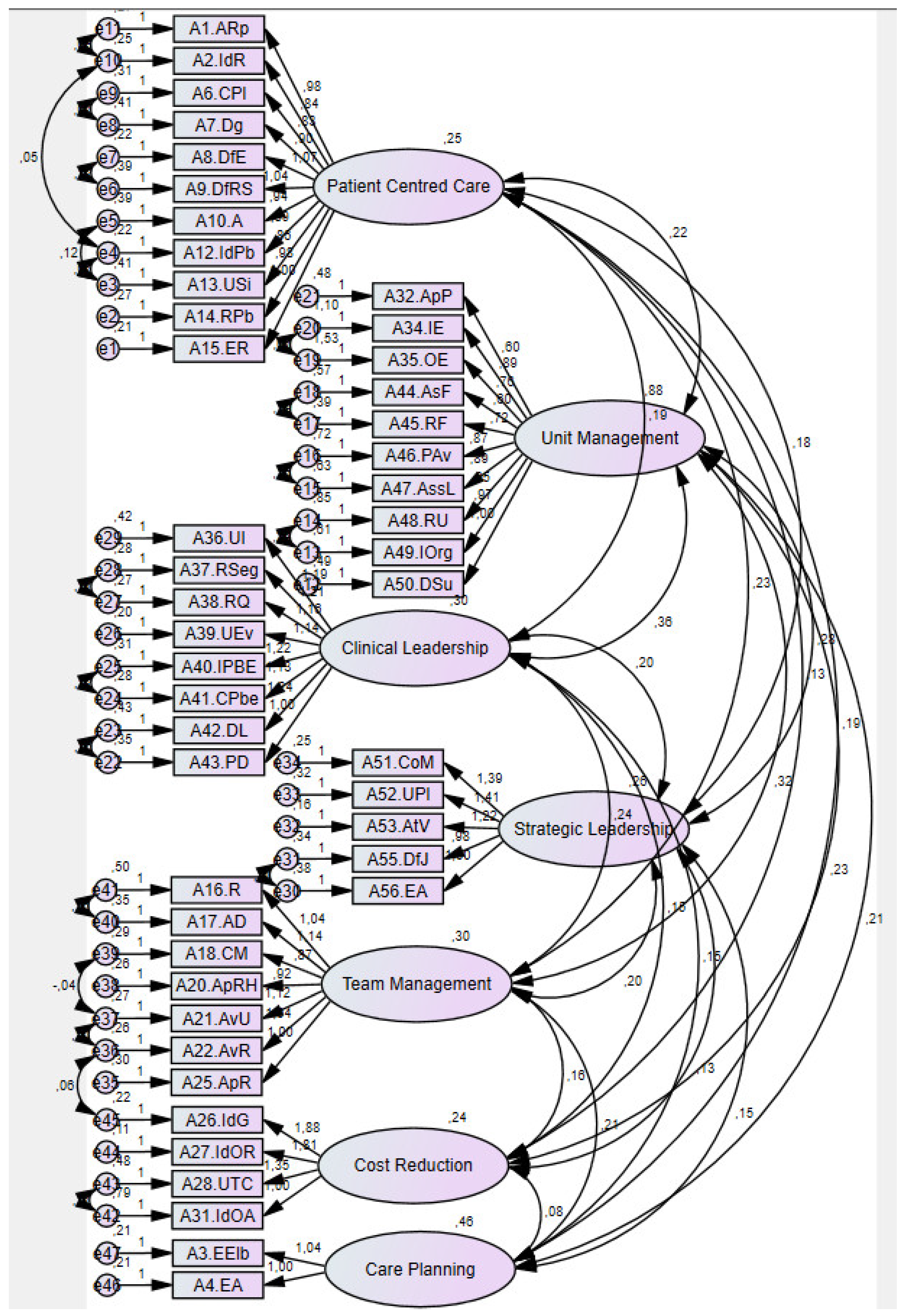Ijerph 19 08590 g001 550