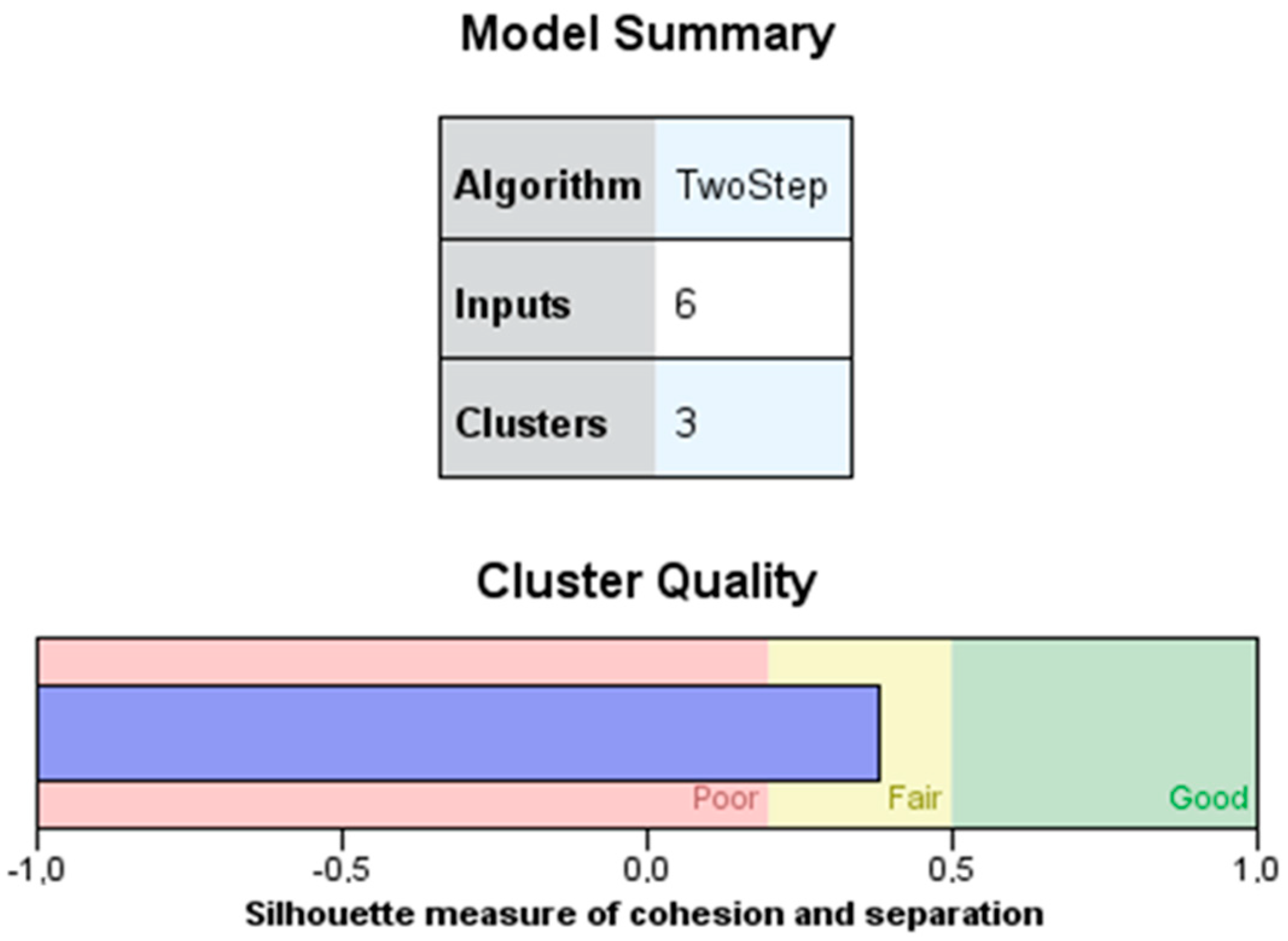 Ijerph 19 08592 g002 550