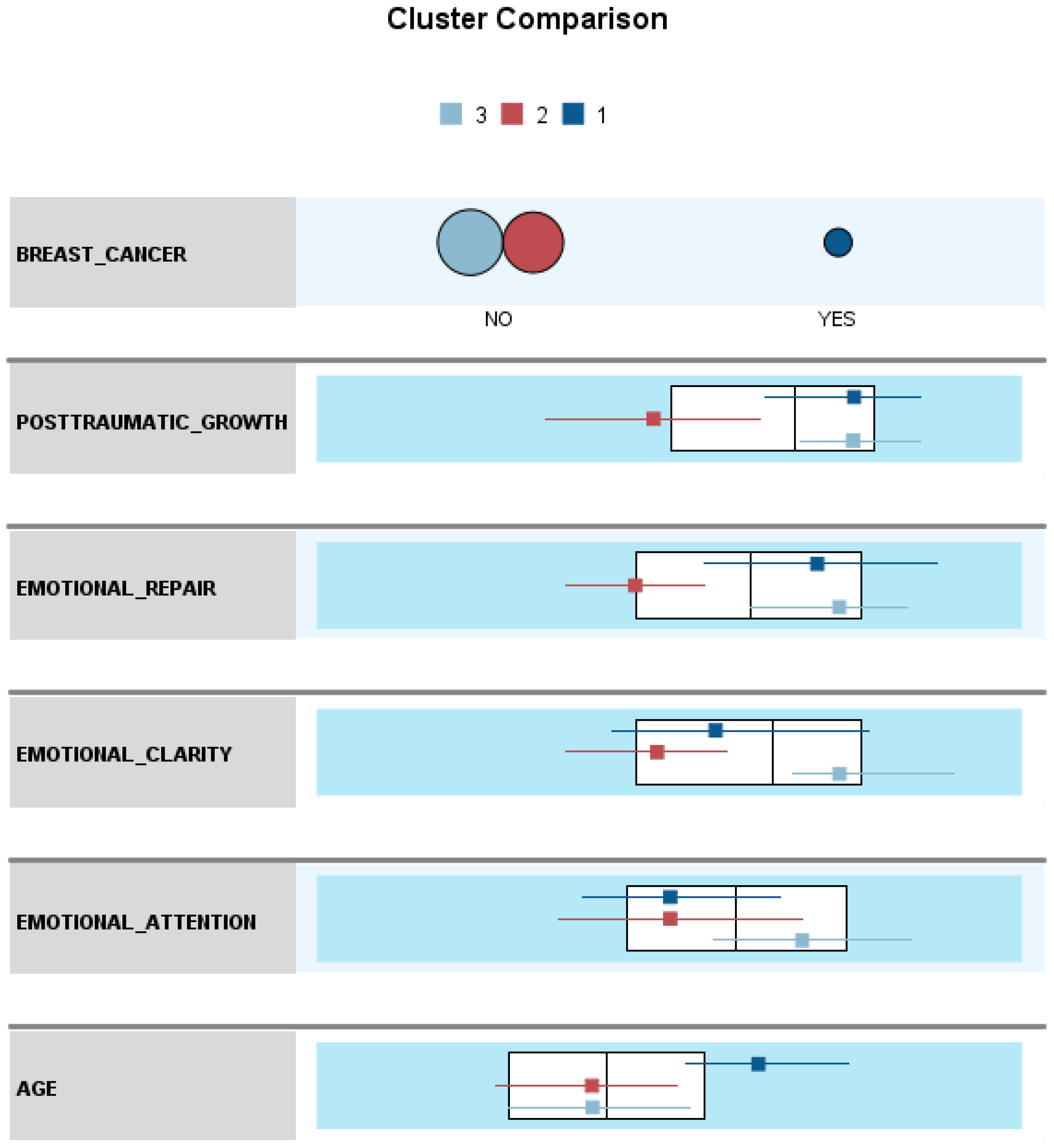 Ijerph 19 08592 g003 550