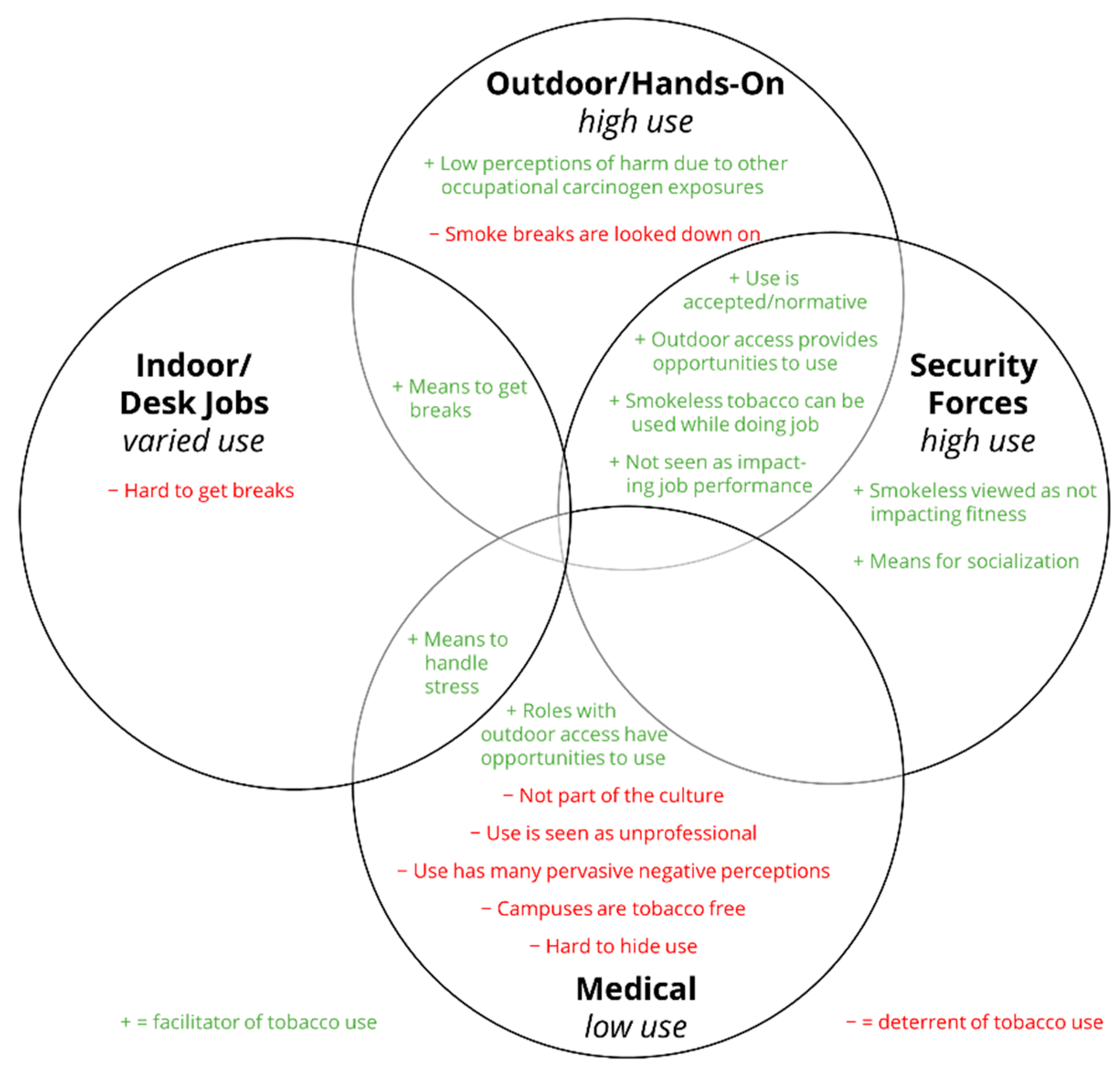 Ijerph 19 08598 g001 550