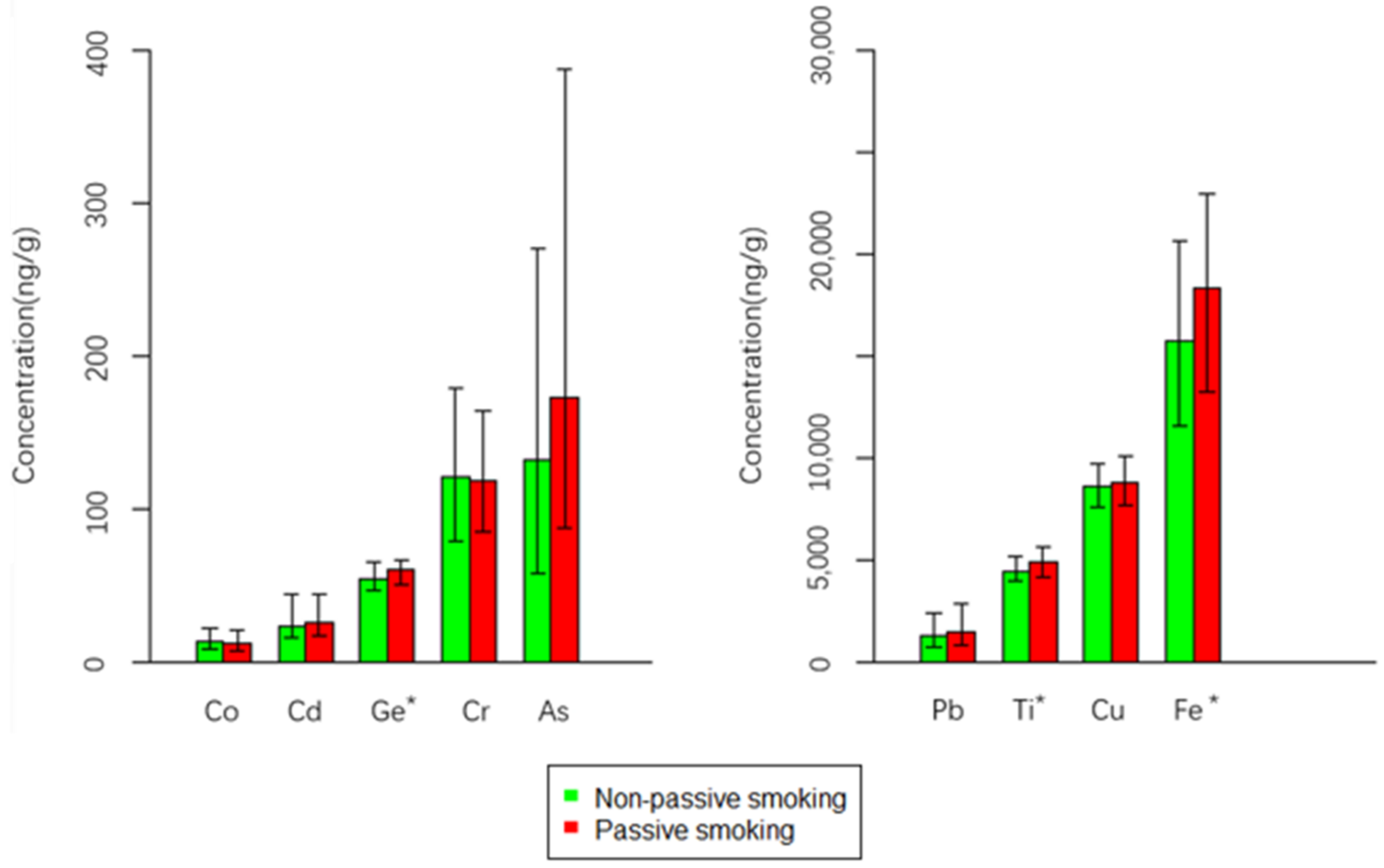 Ijerph 19 08606 g001