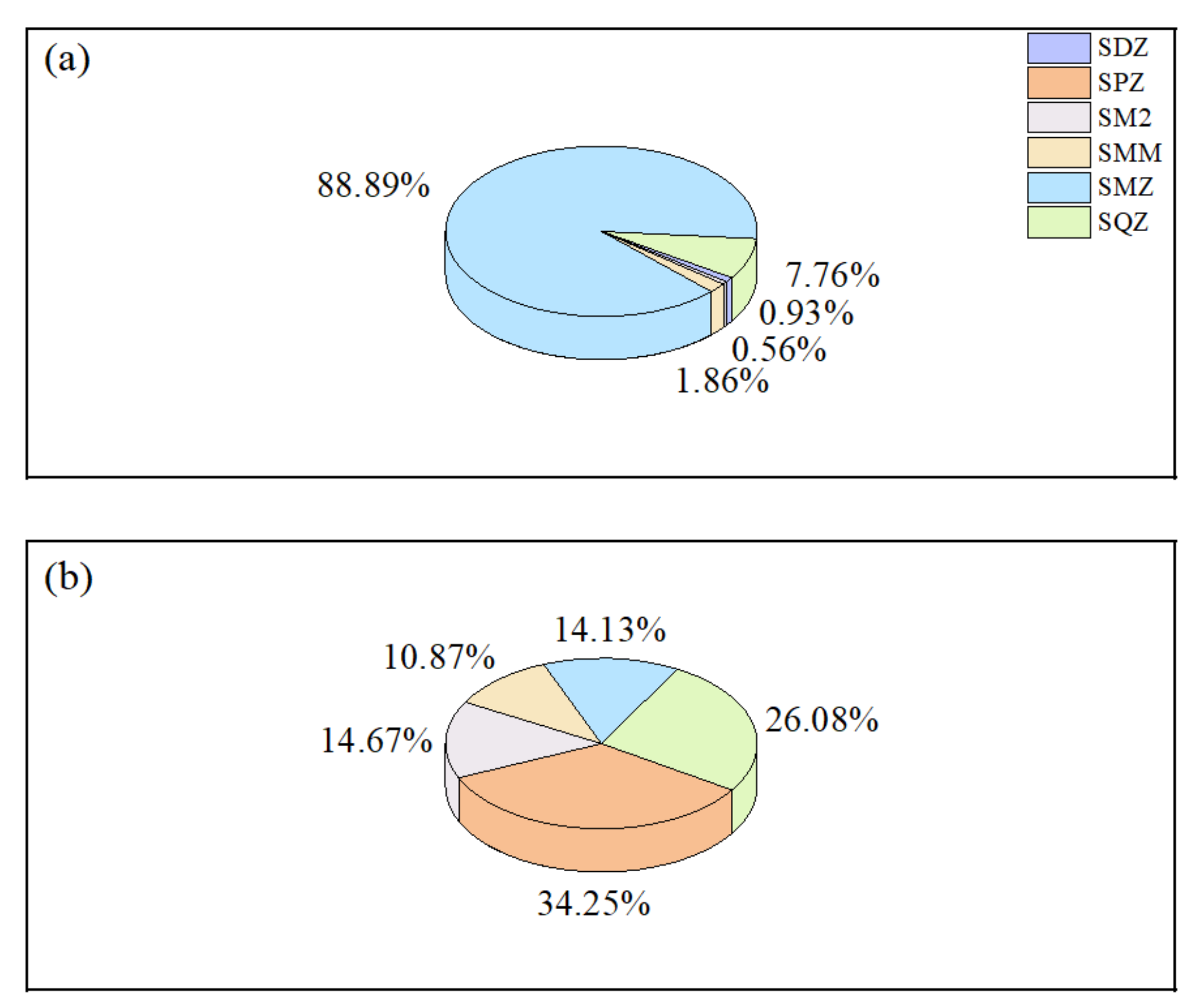 Ijerph 19 08607 g002 550
