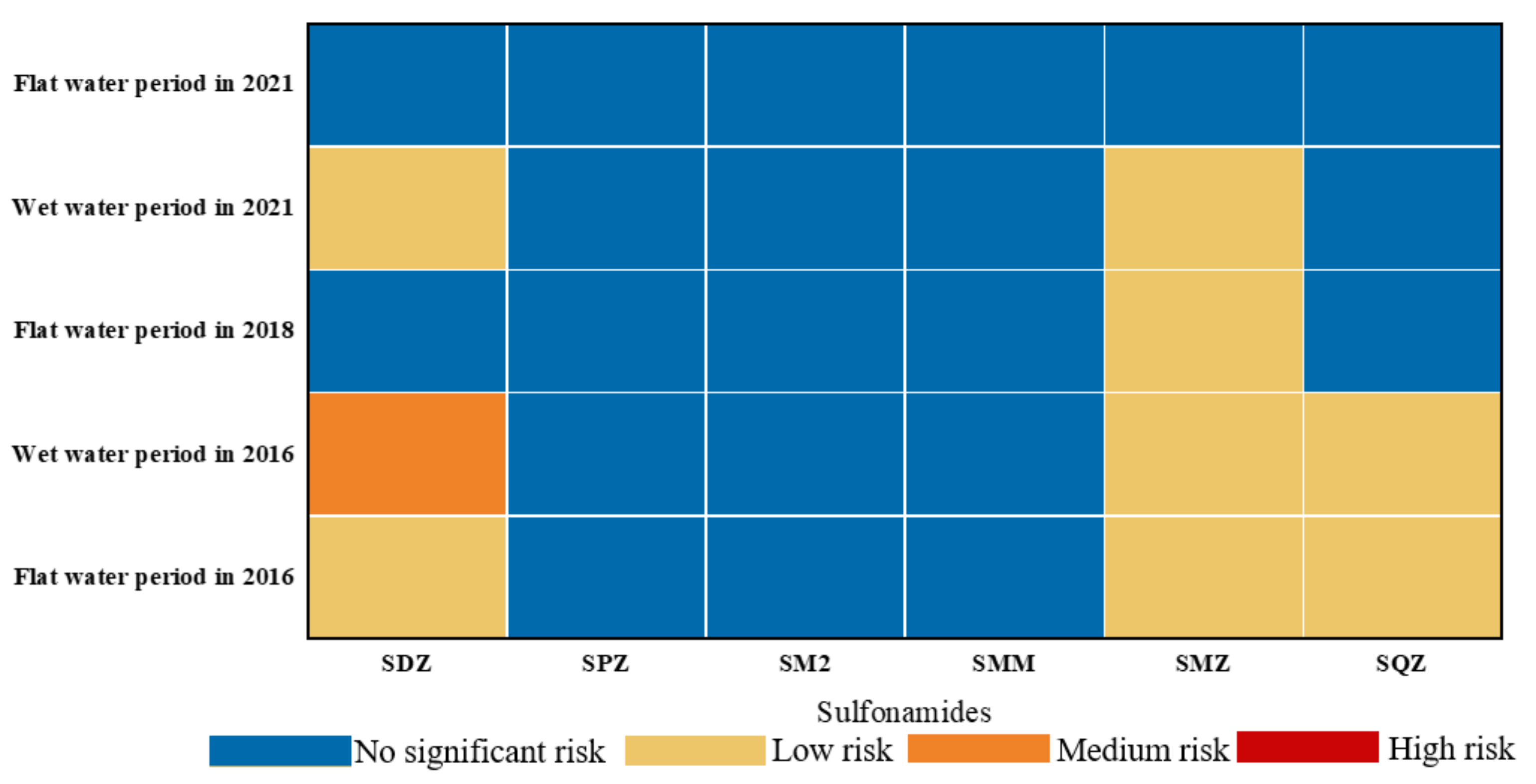 Ijerph 19 08607 g008 550