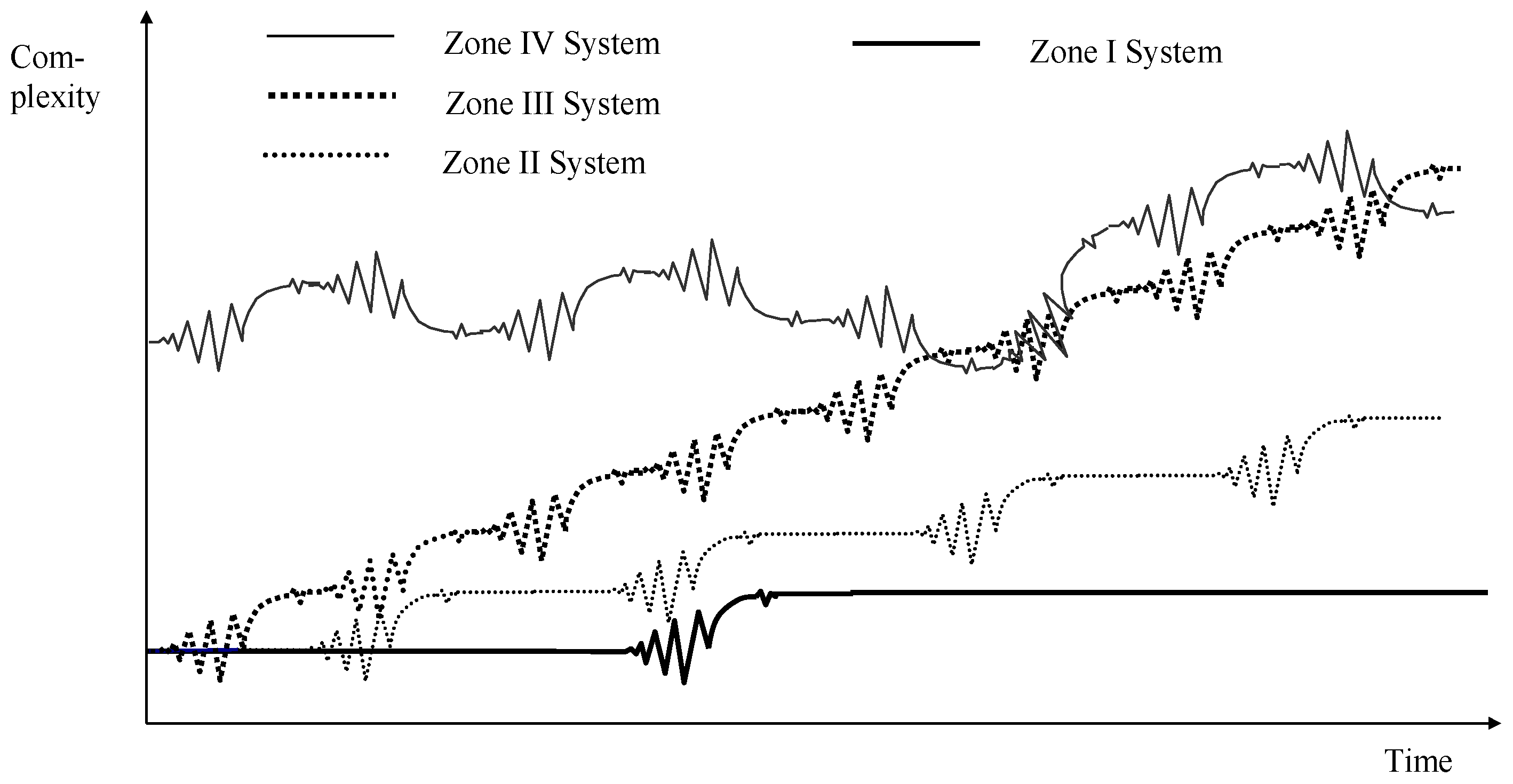 Ijerph 19 08617 g004