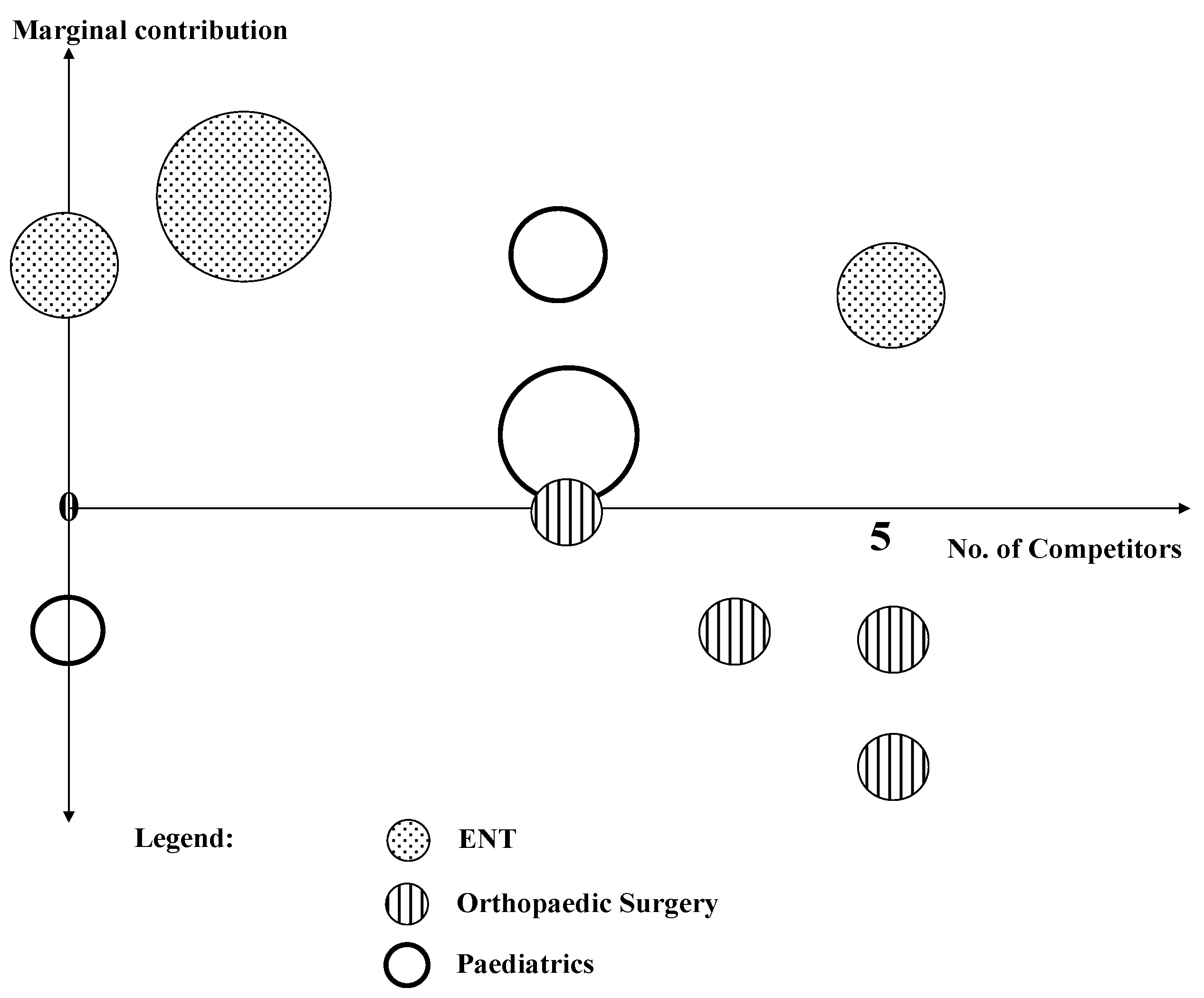 Ijerph 19 08617 g009