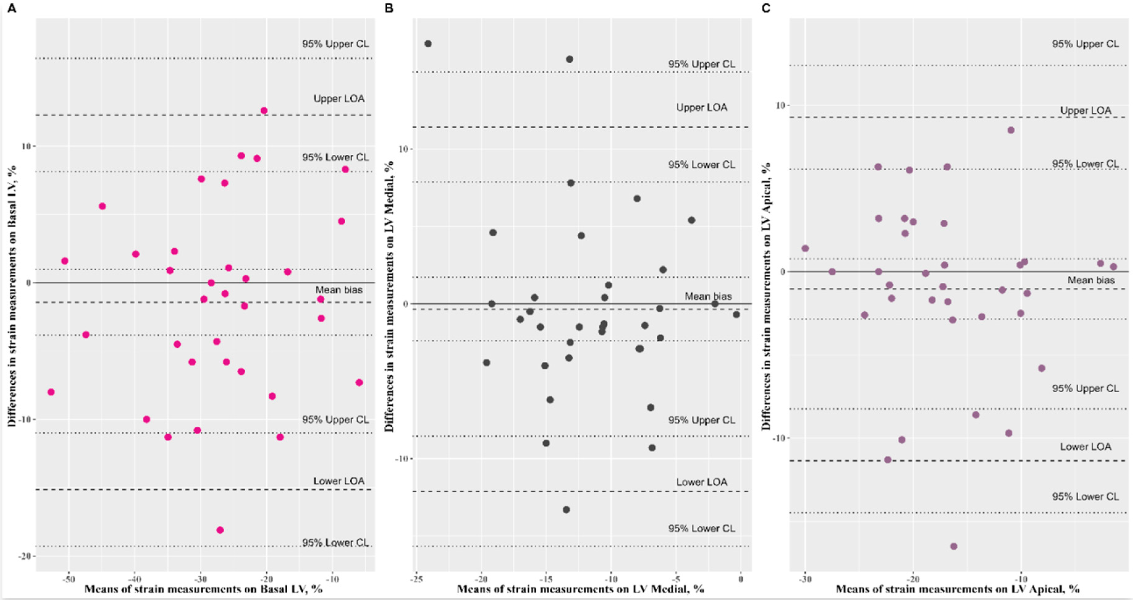 Ijerph 19 08620 g003
