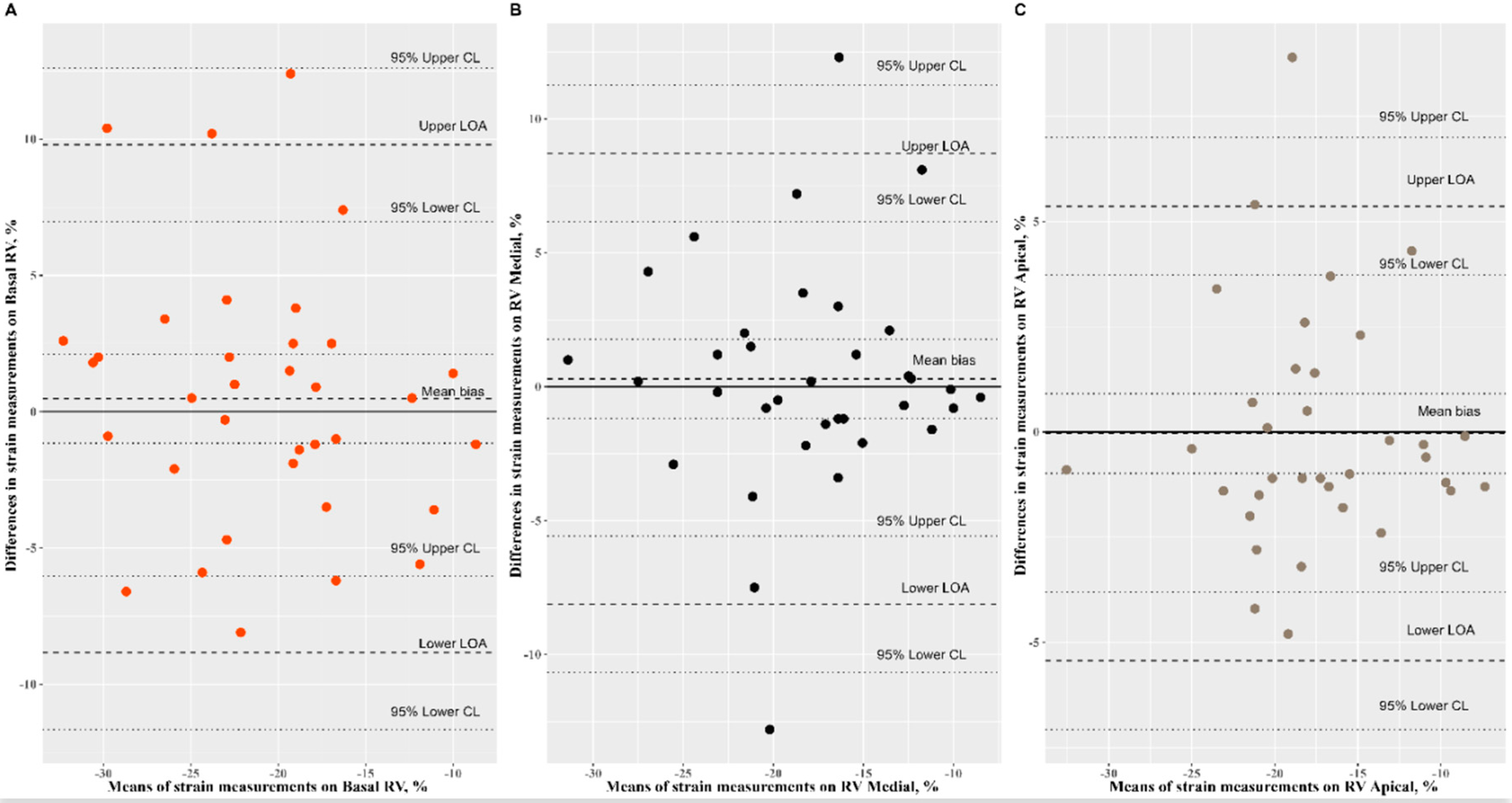 Ijerph 19 08620 g004