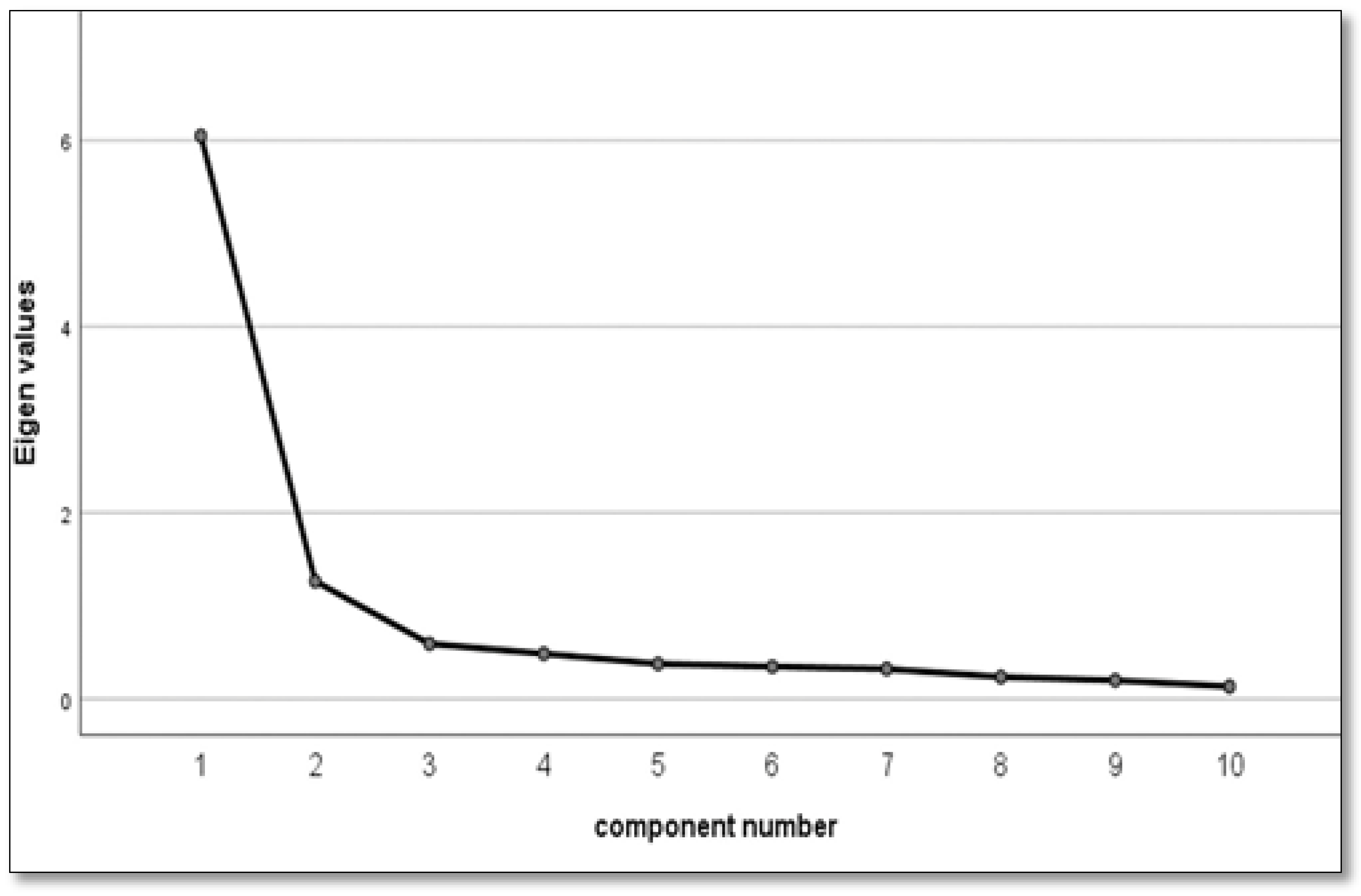 Ijerph 19 08624 g001 Ijerph 19 08624 g001