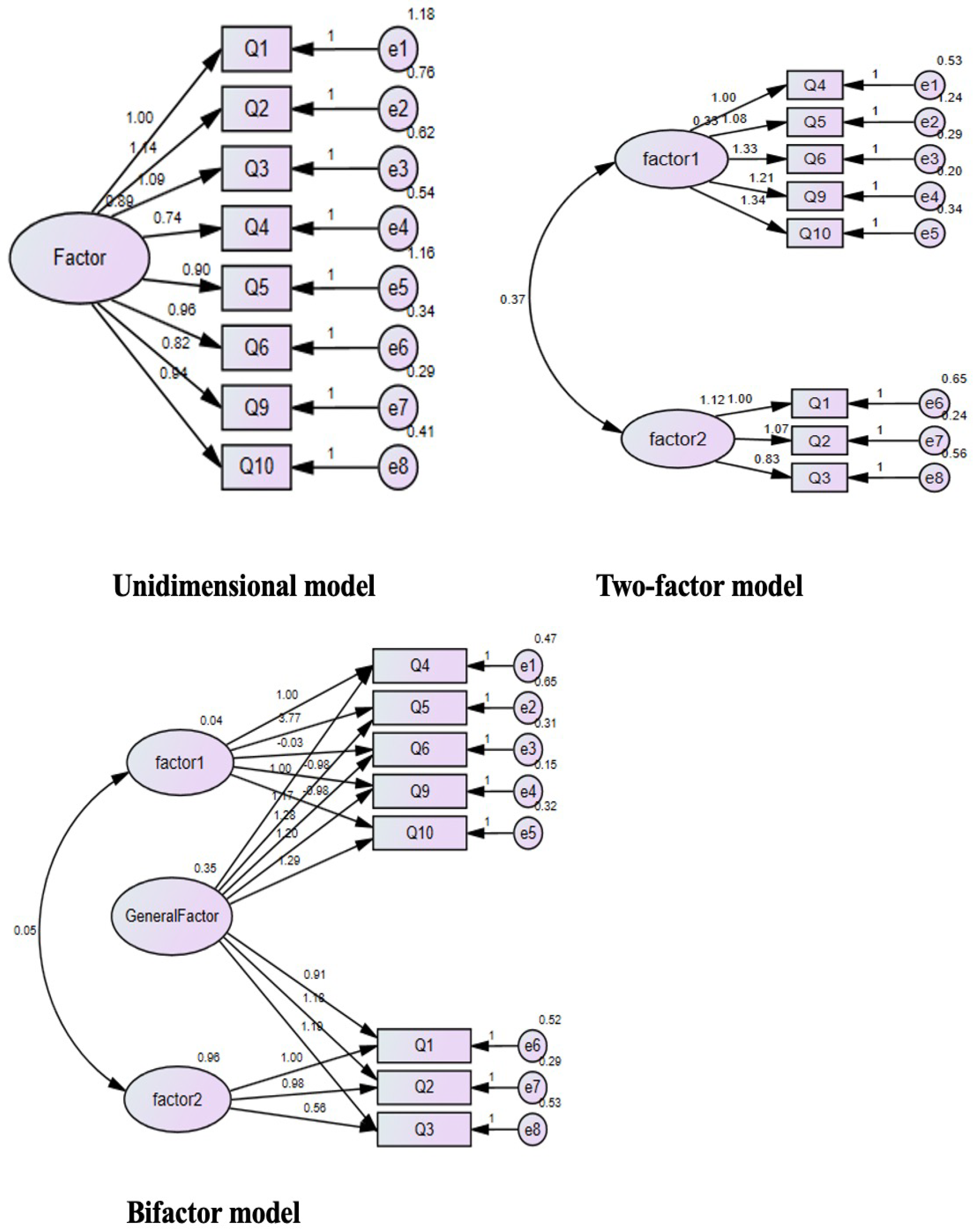 Ijerph 19 08624 g002 Ijerph 19 08624 g002