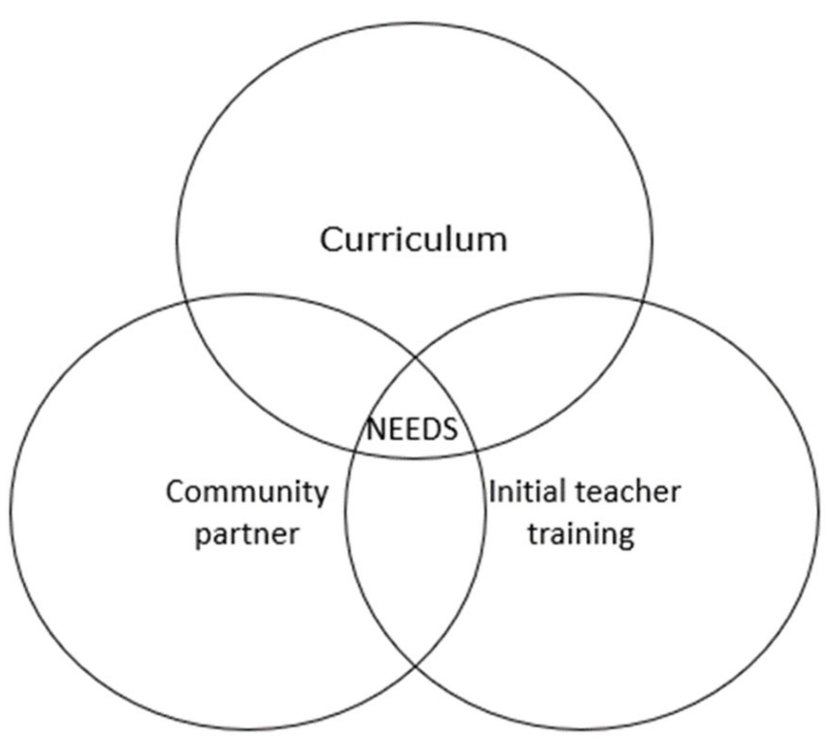 Ijerph 19 08626 g001