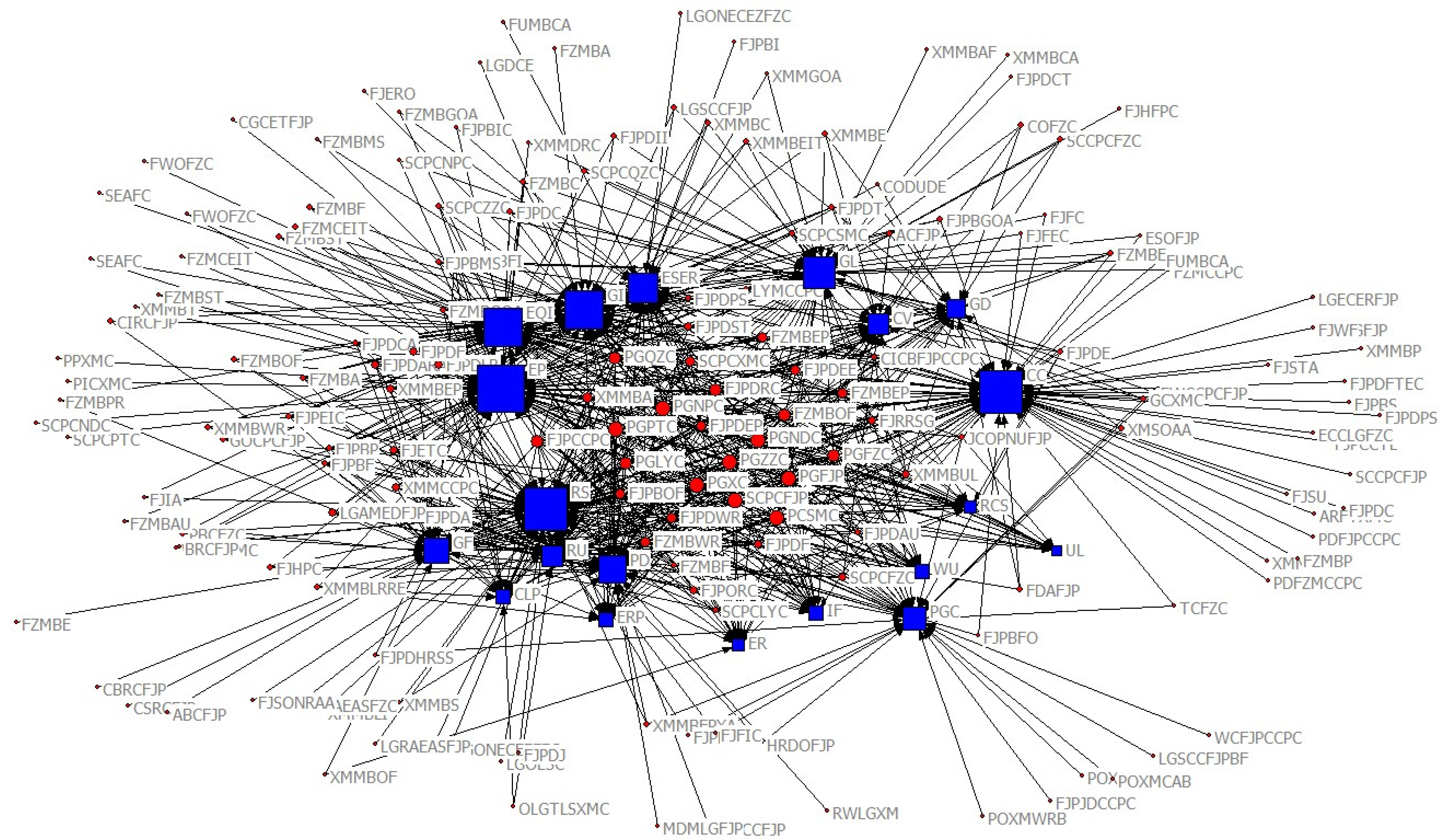 Ijerph 19 08627 g002