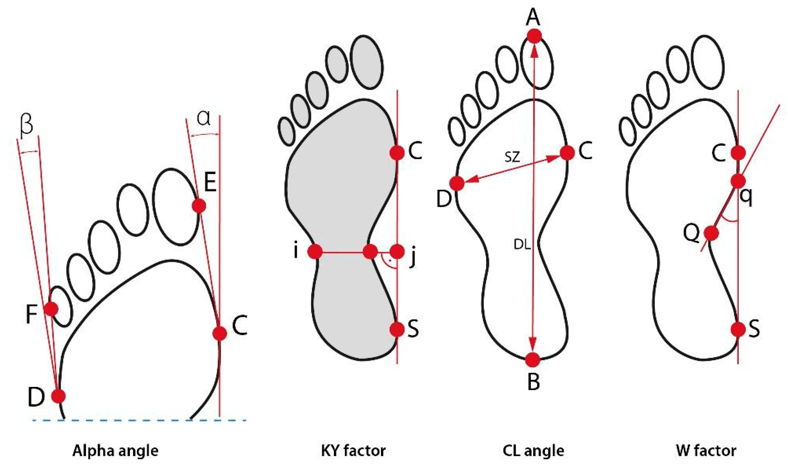 Ijerph 19 08633 g001
